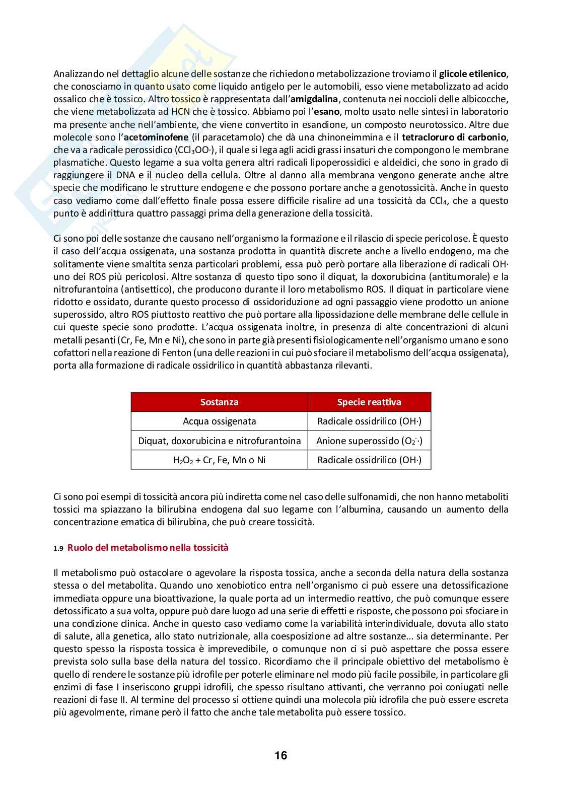 Tossicologia Pag. 21