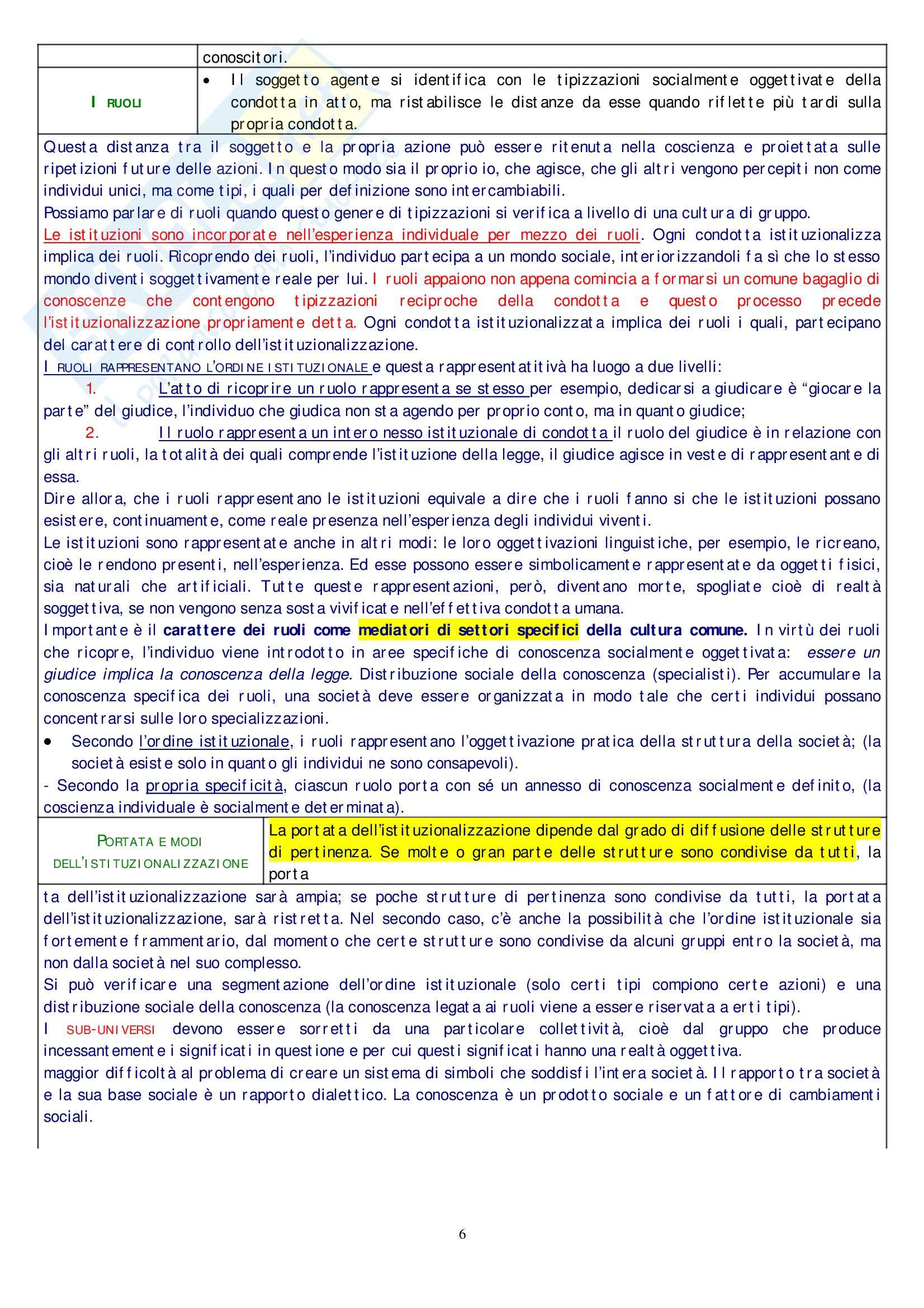 Riassunto esame Sociologia, prof. Martinelli, libro consigliato La realtà come costruzione sociale, Berger Pag. 6