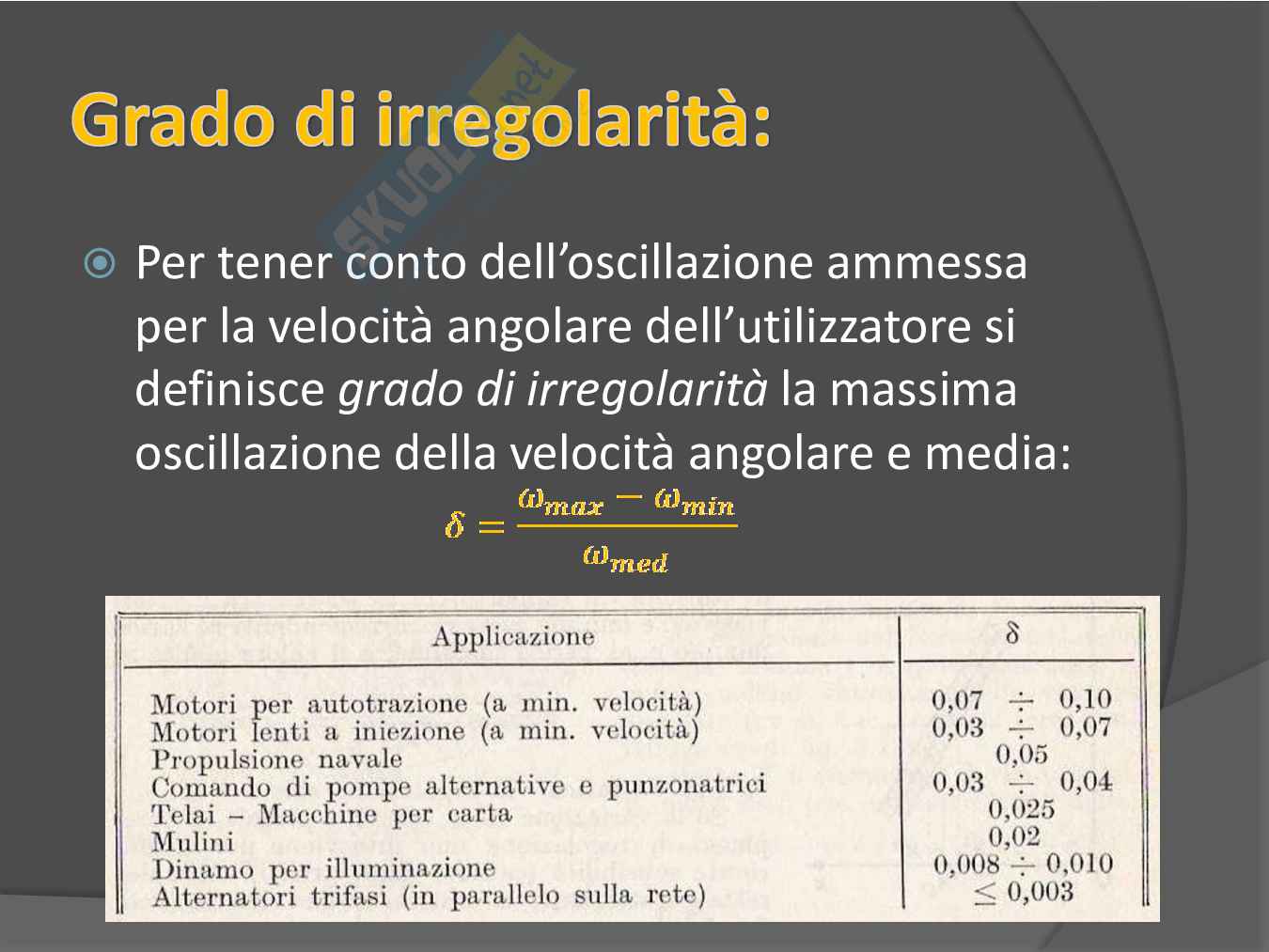 Volano e l'esaltazione della macchina dei futuristi Pag. 26