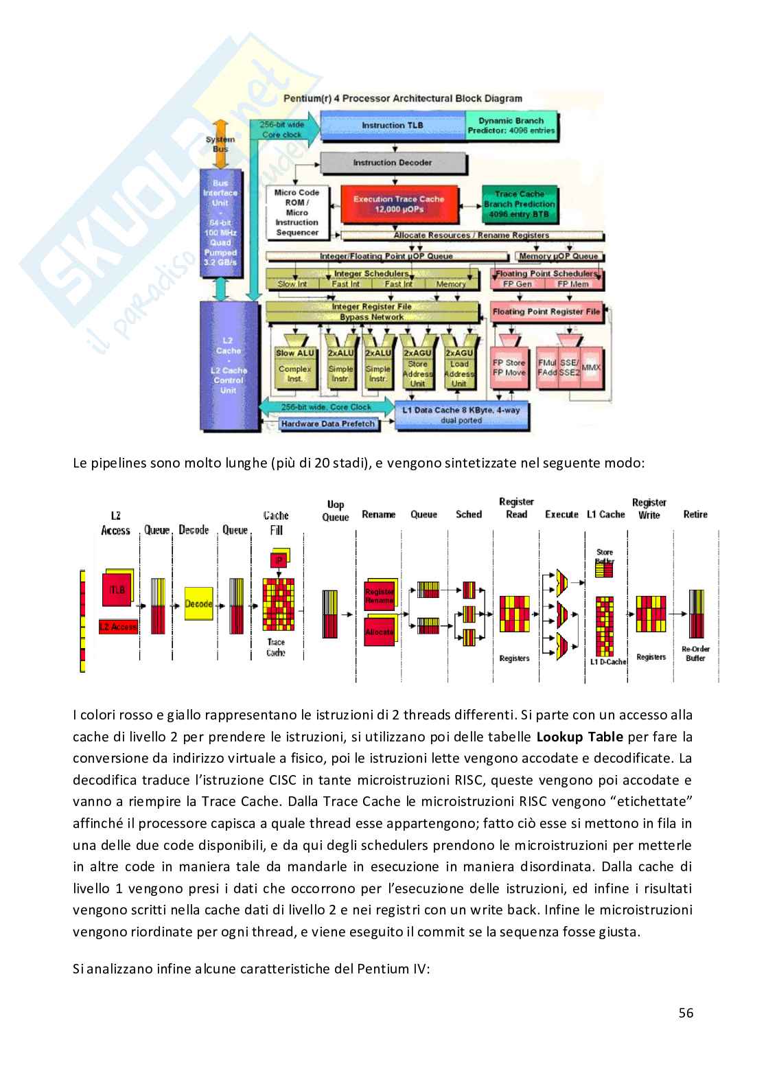 Architettura dei Processori (Parte 2 della Raccolta) Pag. 56