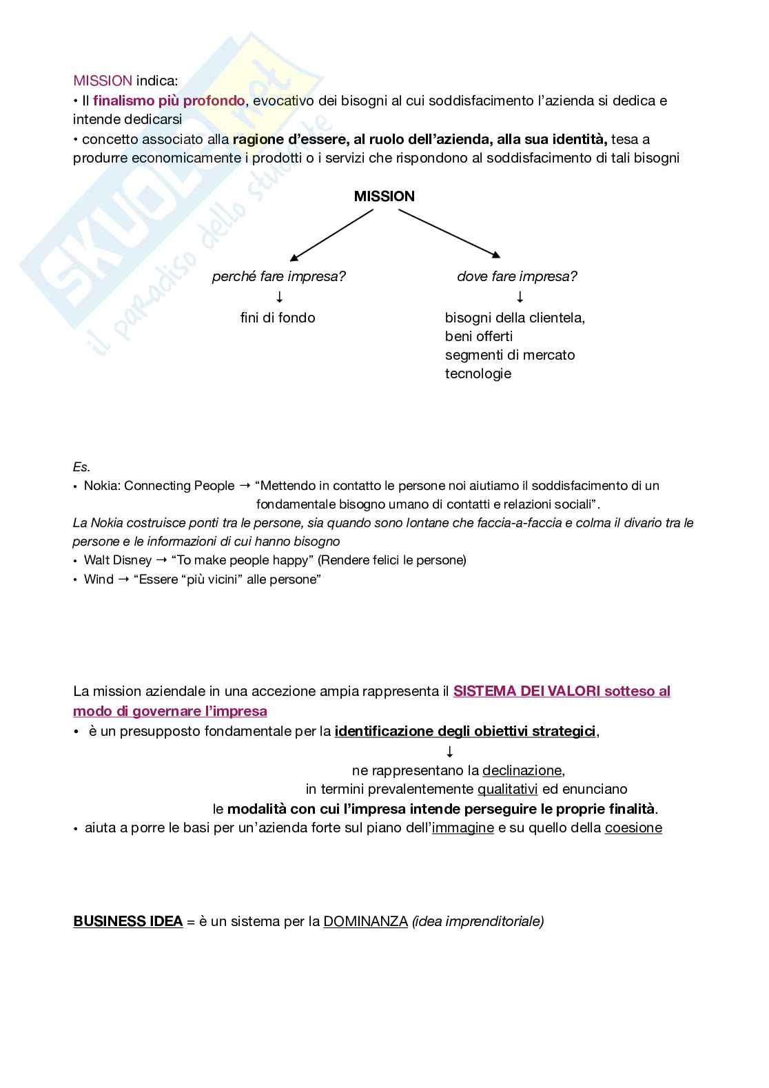 Economia aziendale Pag. 16