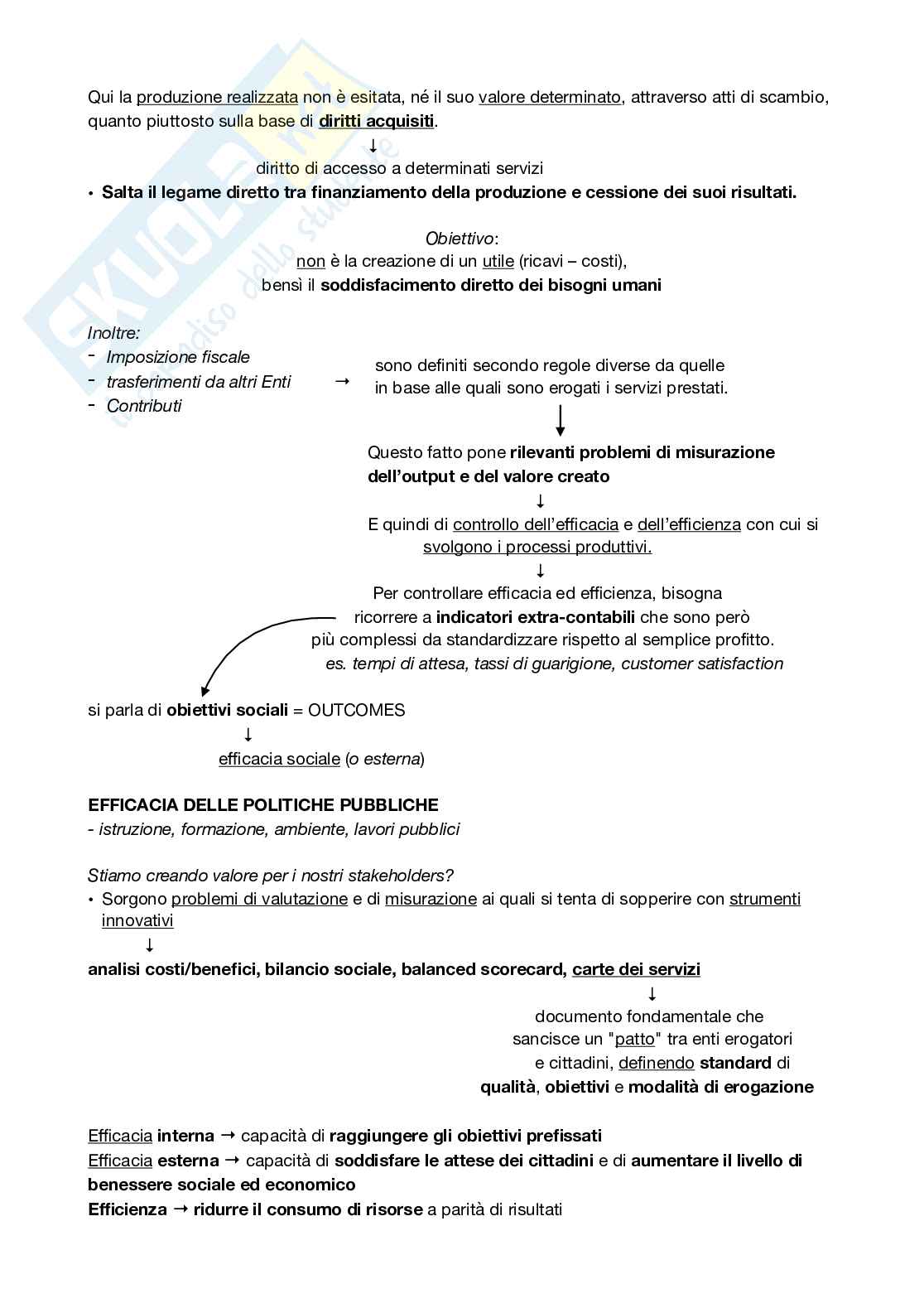 Economia aziendale Pag. 36