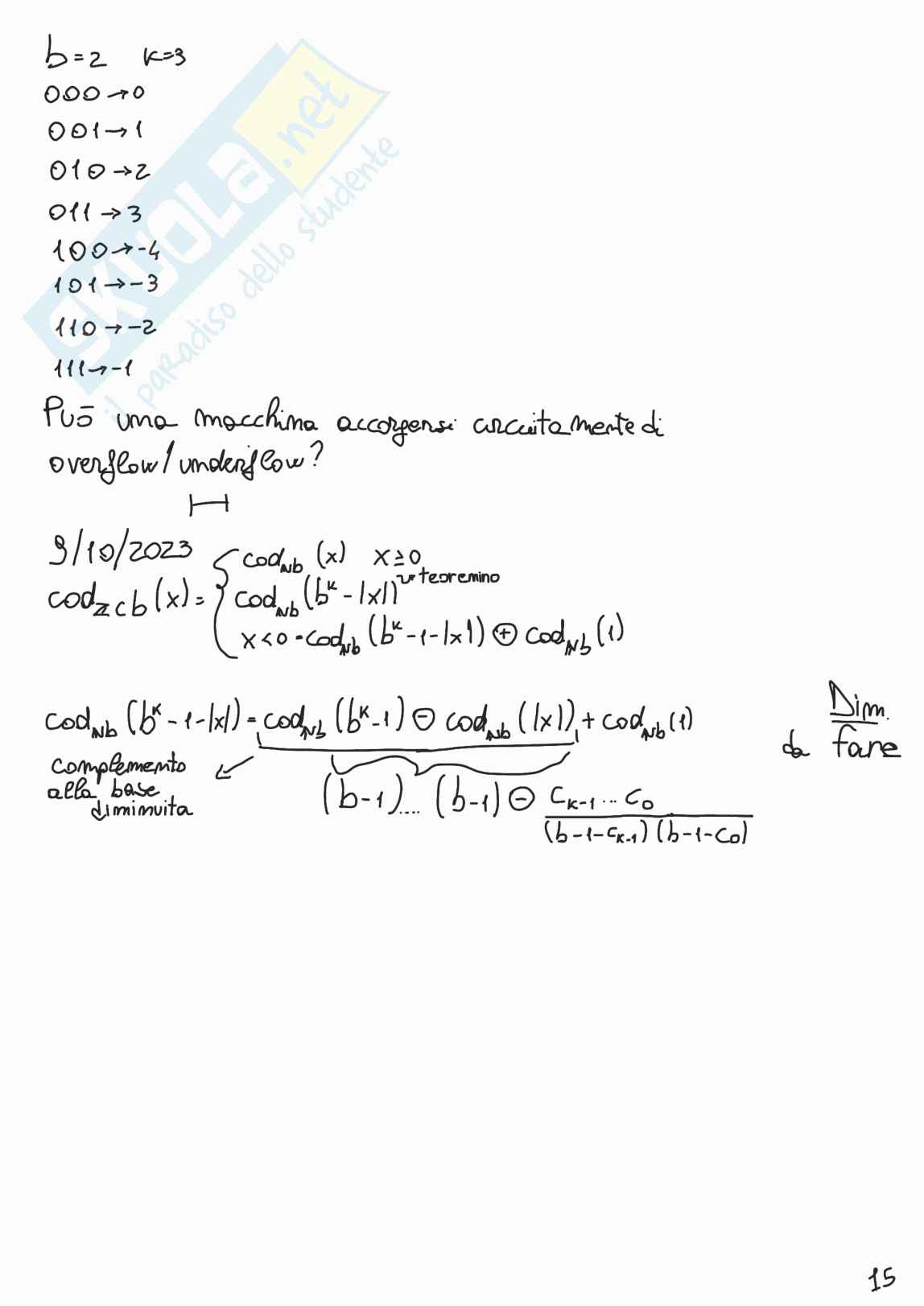 Lezione 1 di Informatica Pag. 16