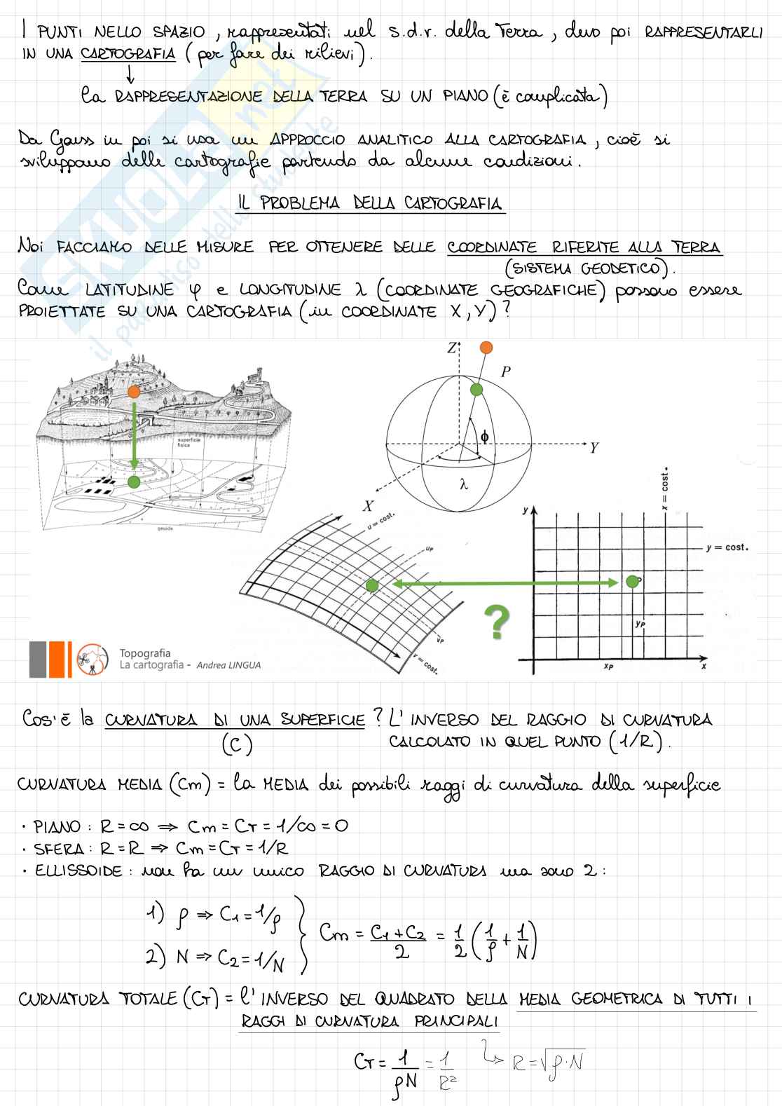 Appunti della parte di Cartografia del corso di Topogafia Pag. 2