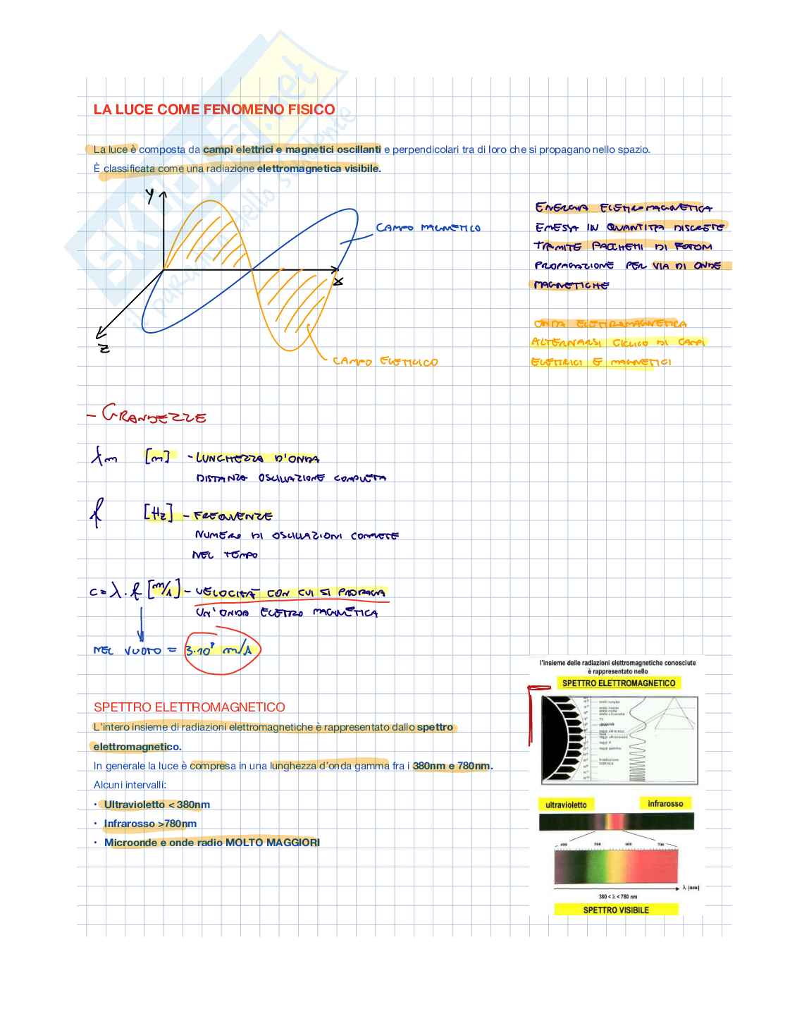Appunti Illuminotecnica Pag. 1