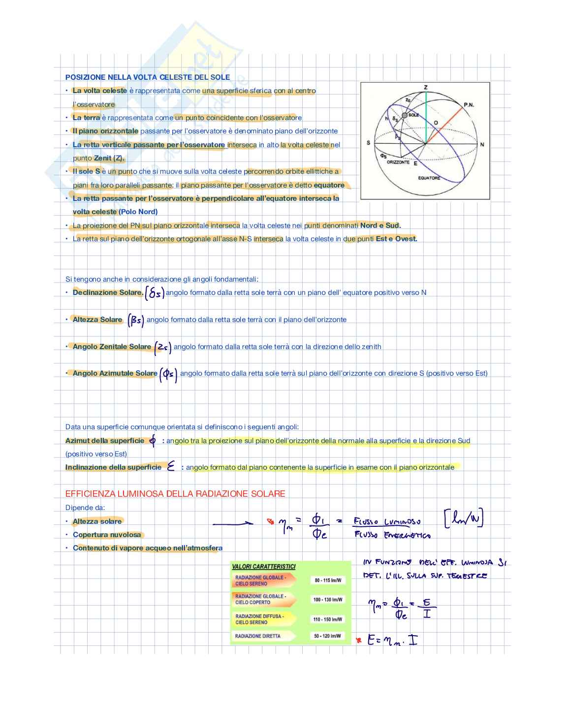 Appunti Illuminotecnica Pag. 11