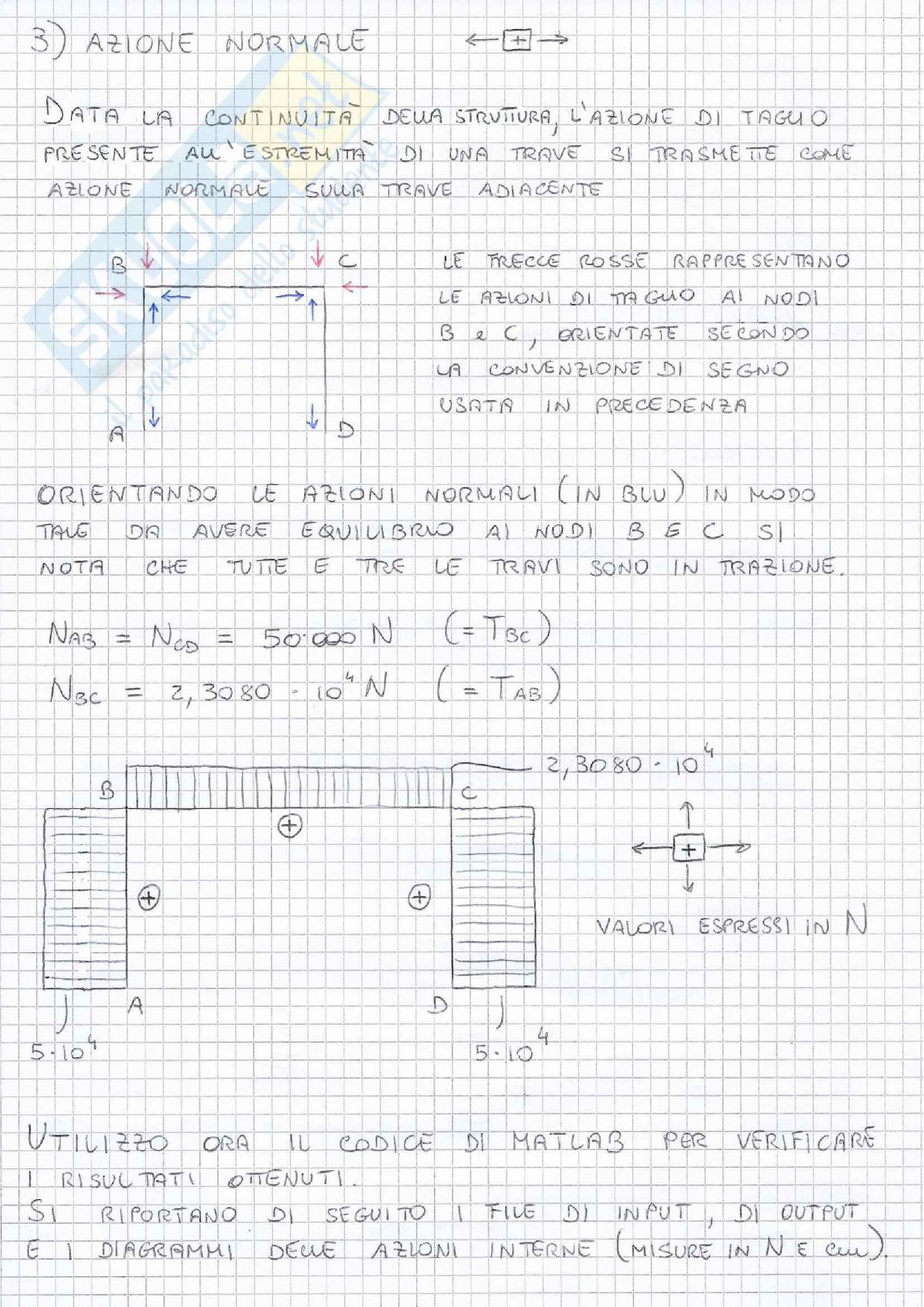 Progetto di un telaio bidimensionale Pag. 6