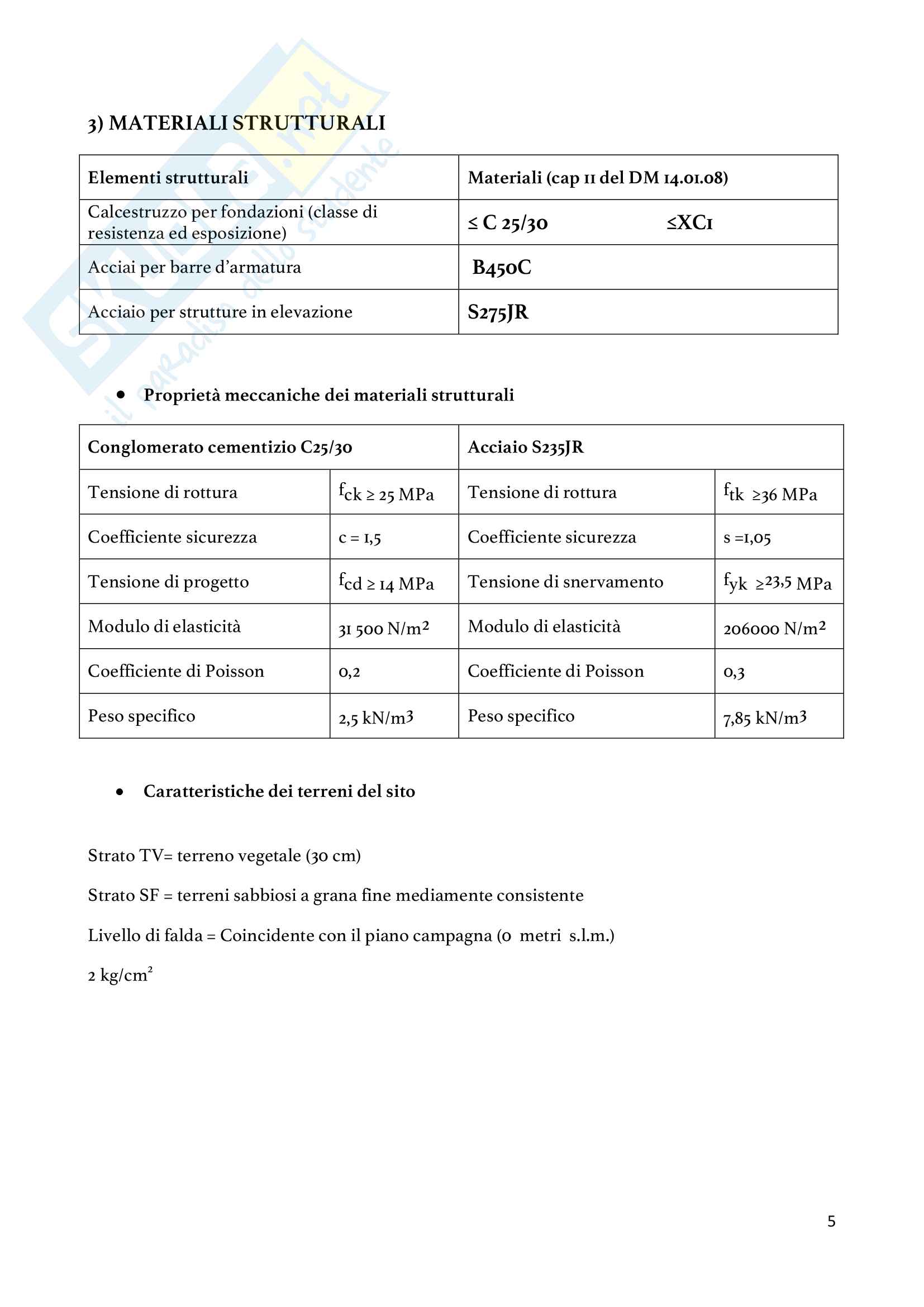 Relazione di calcolo in acciaio Pag. 6