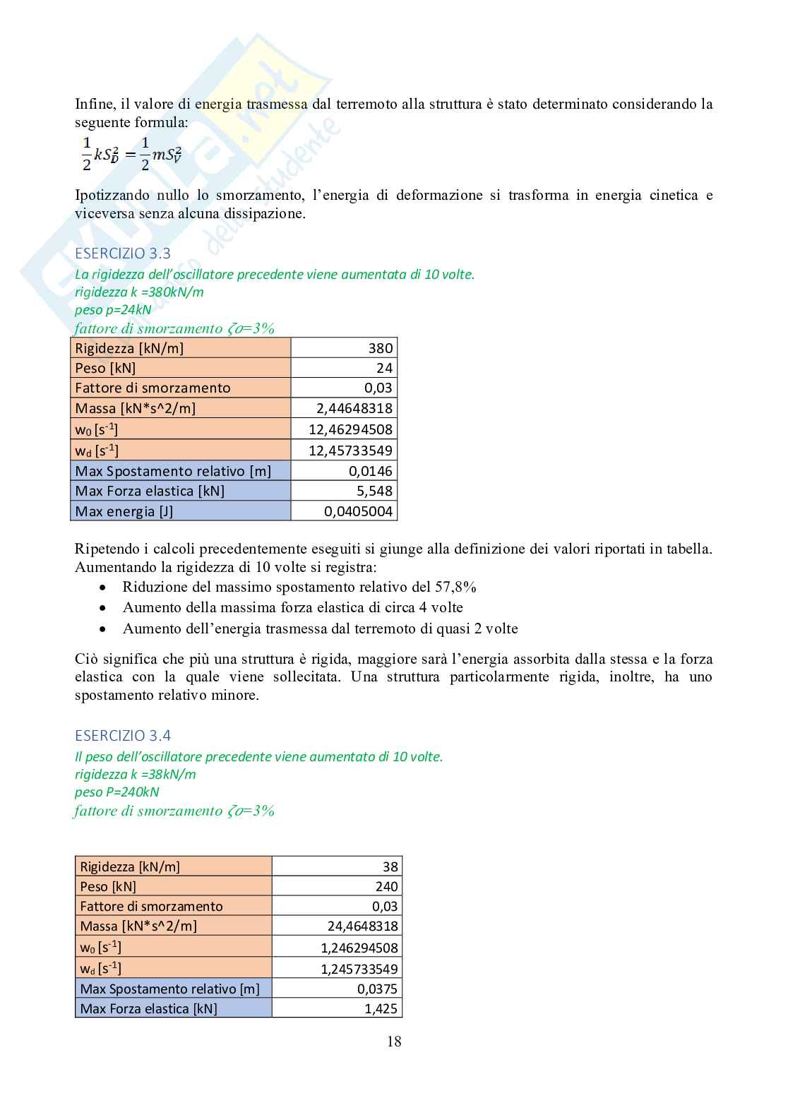 Book di esercizi svolti relativi al corso di Costruzioni in zona sismica Pag. 16