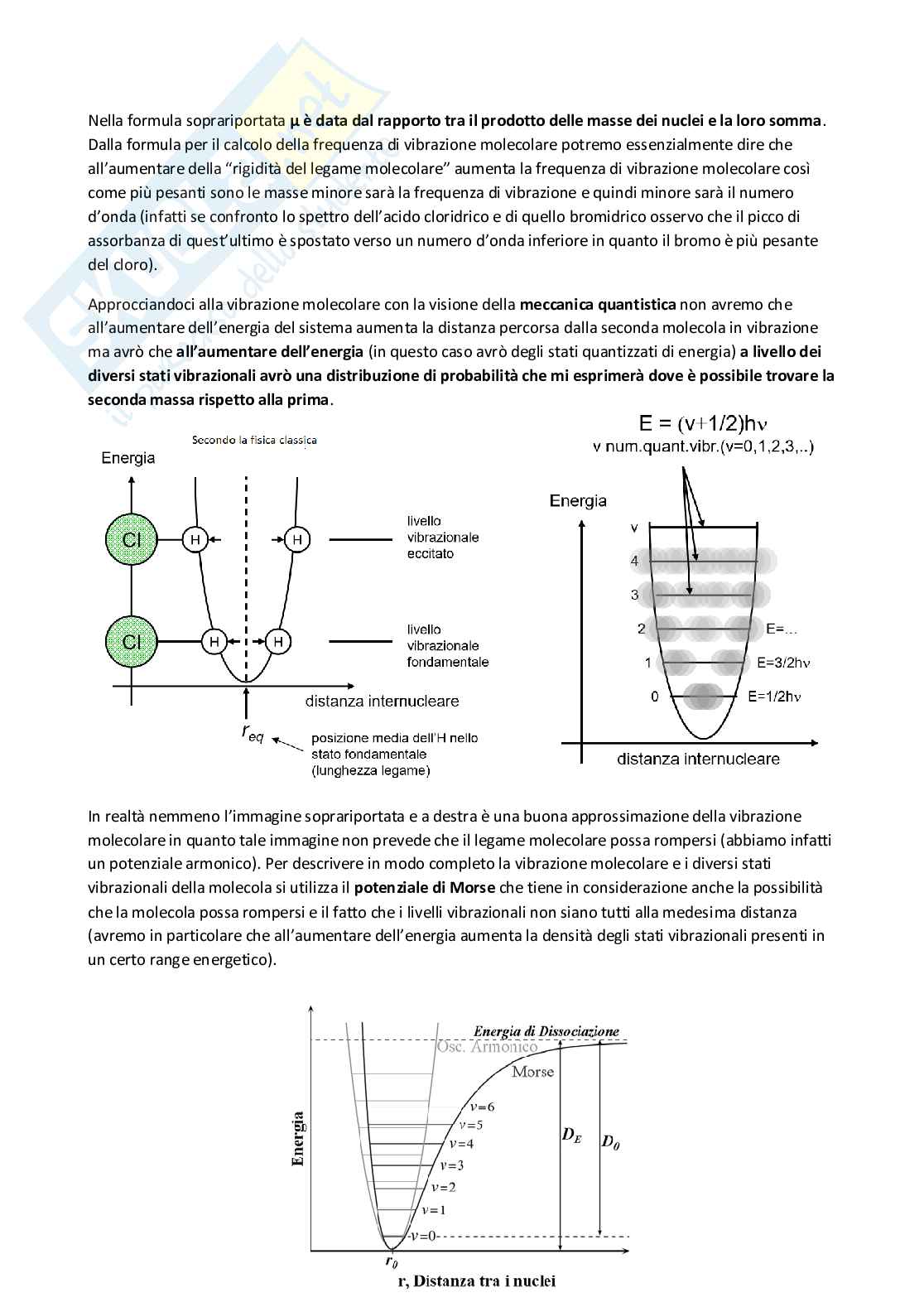 Spettroscopia ottica biomedica Pag. 41