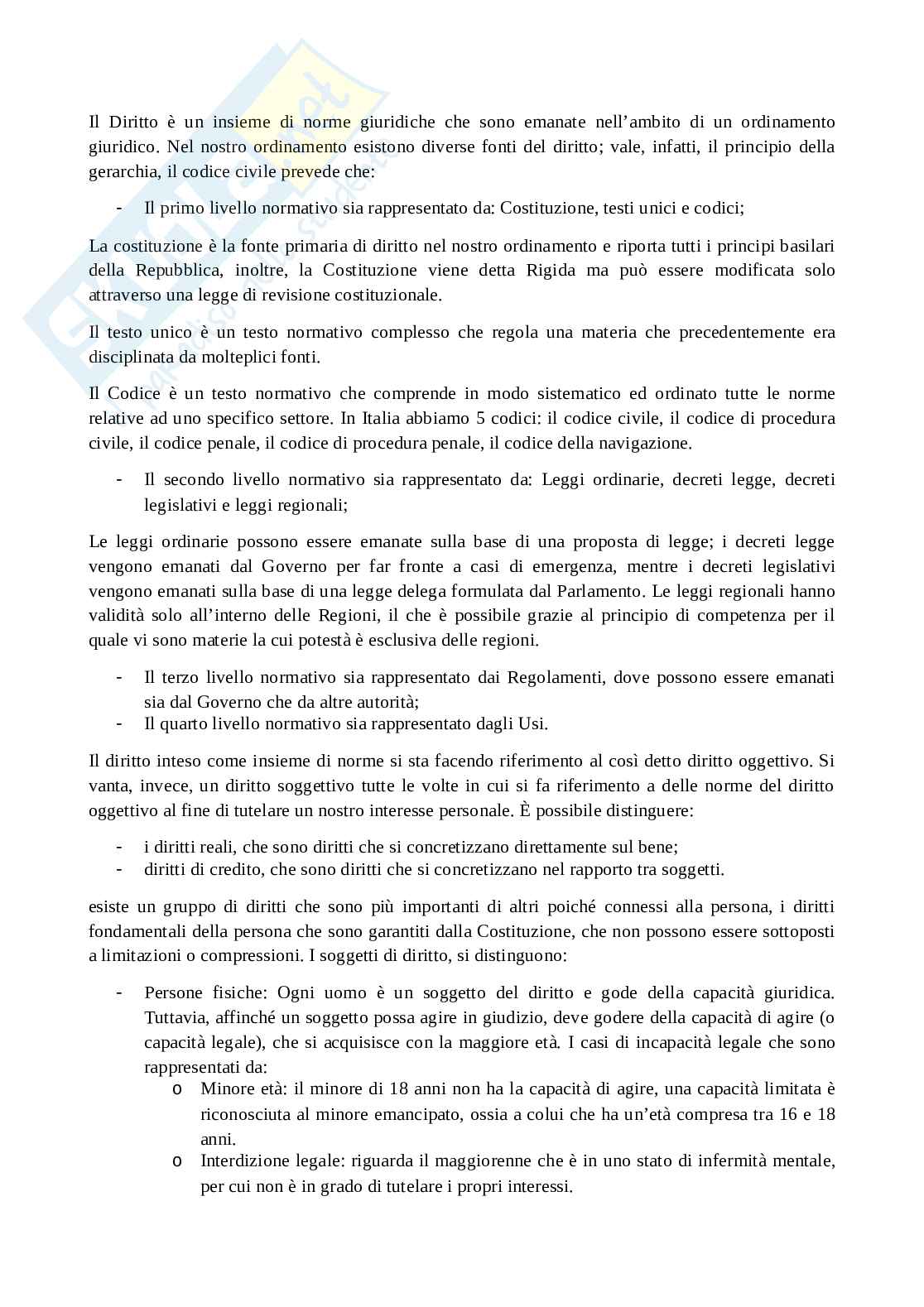 Domande di diritto Pag. 1