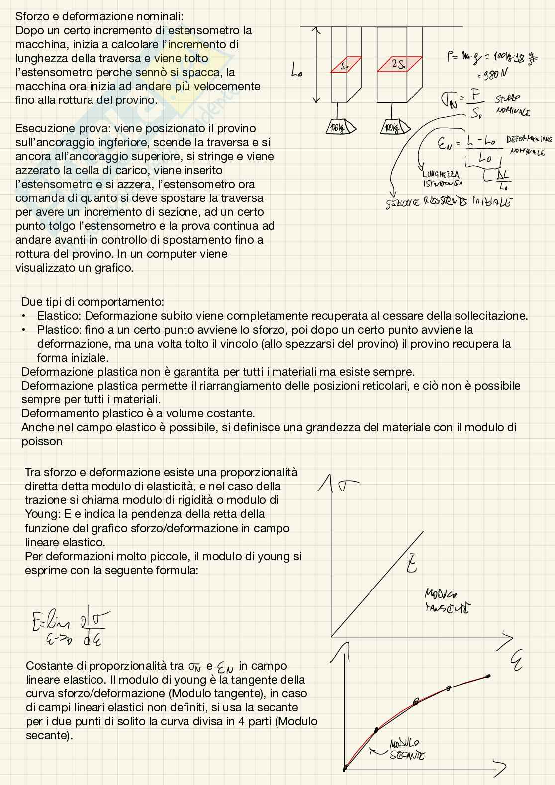 Appunti lezioni Materiali metallici Pag. 6