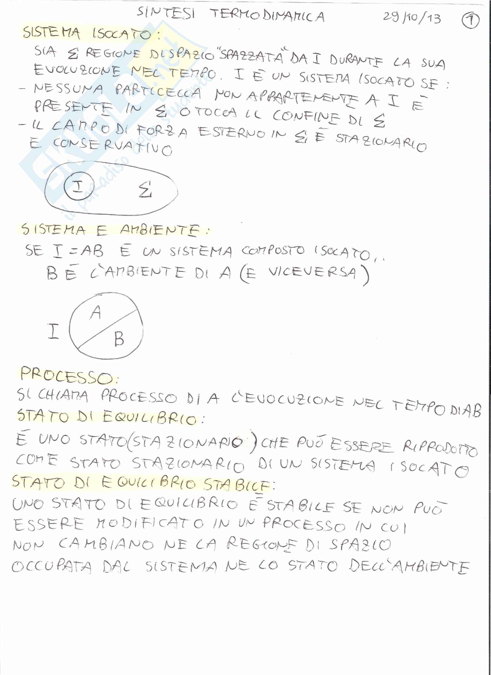 Termodinamica - esercizi Pag. 1