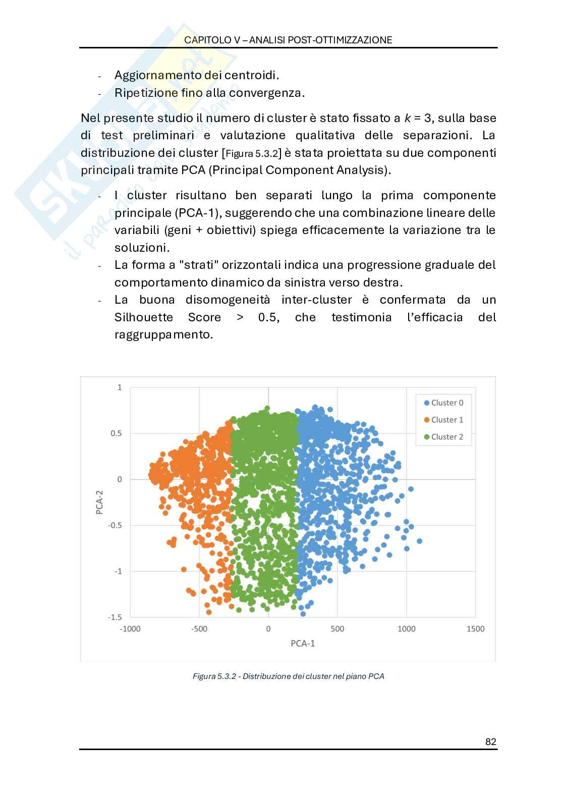 Ottimizzazione multi-obiettivo in python delle forme di carena: efficienza idrodinamica e comfort a board, parte II Pag. 26