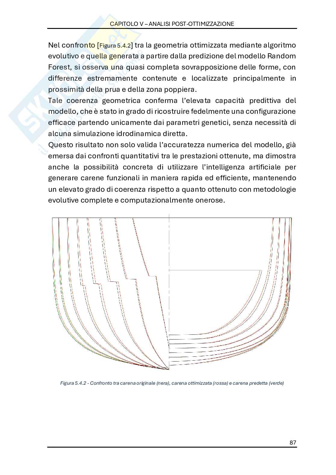 Ottimizzazione multi-obiettivo in python delle forme di carena: efficienza idrodinamica e comfort a board, parte II Pag. 31