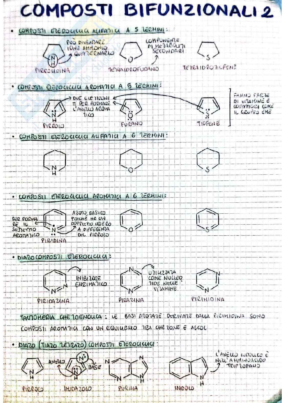 Biochimica I - prima parte Pag. 21