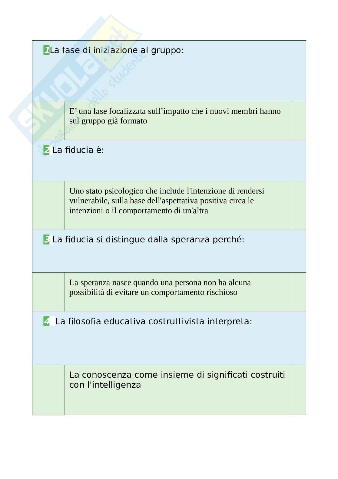 Tutte le 600 domande e risposte esame di Psicologia generale - 115 pagine - Aggiornate a Novembre 2022 Pag. 51