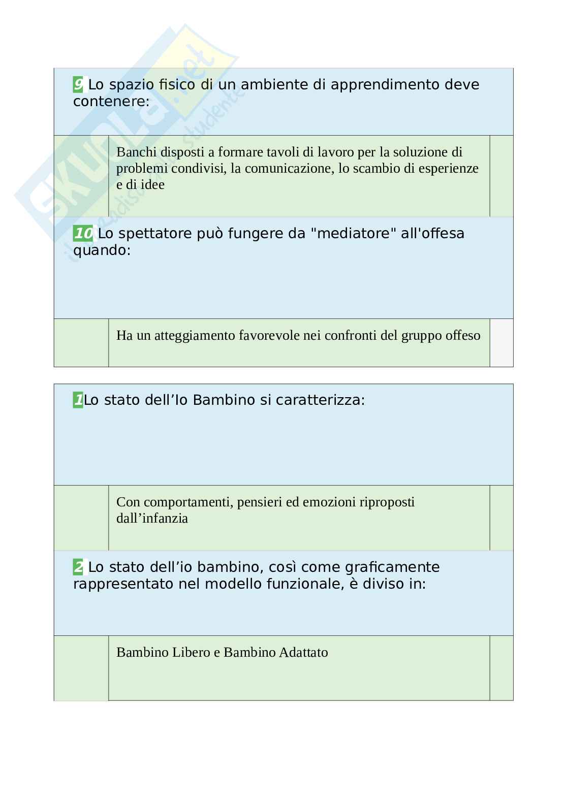 Tutte le 600 domande e risposte esame di Psicologia generale - 115 pagine - Aggiornate a Novembre 2022 Pag. 81