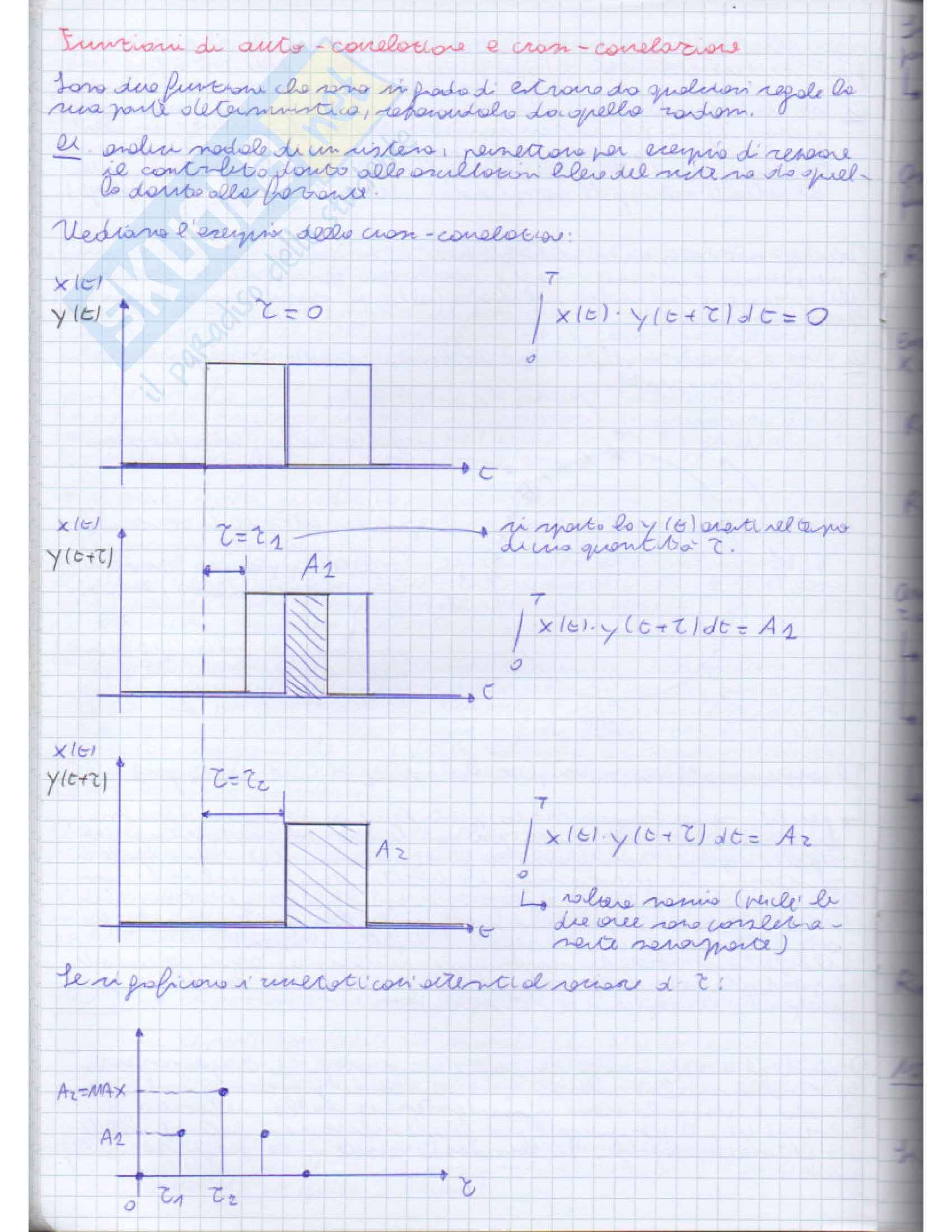 Lezioni, Misure Pag. 36