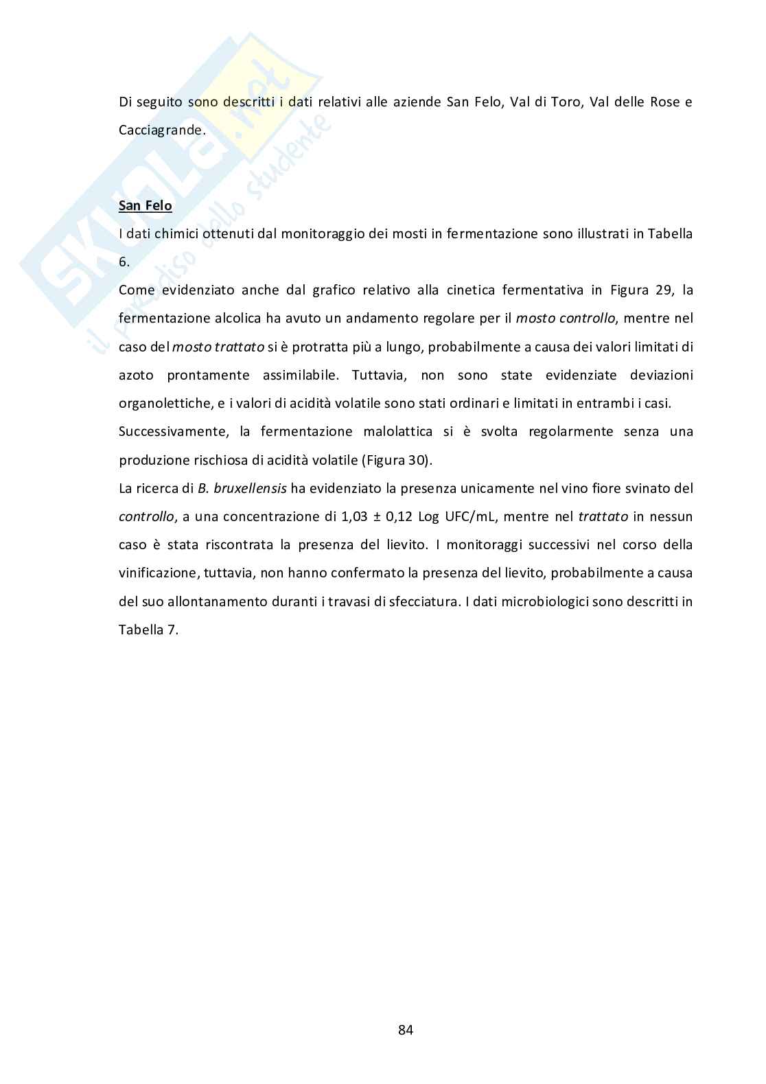 Strategie di monitoraggio e controllo di Brettanomyces bruxellensis in uve, mosti e vini Pag. 86