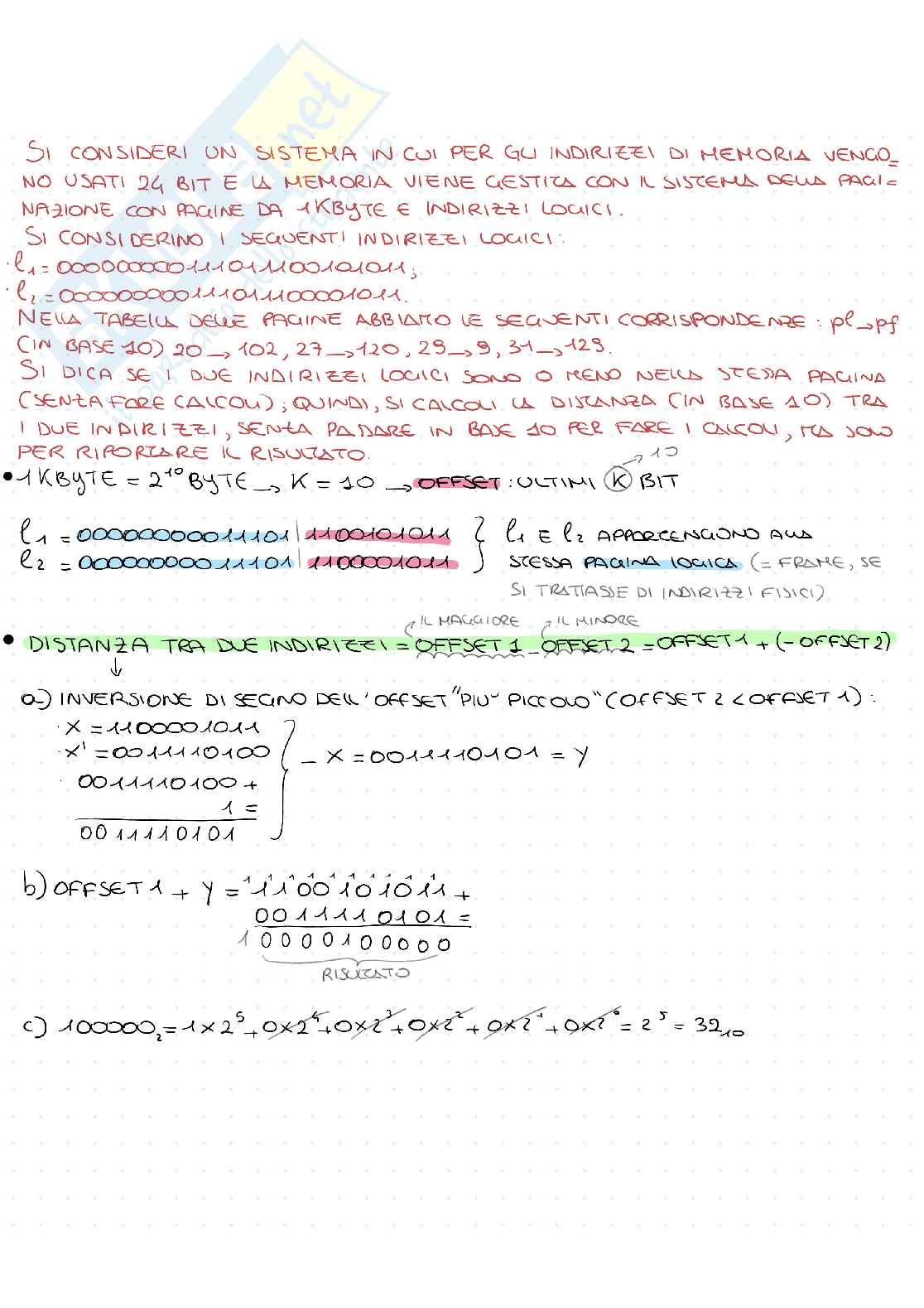 C++ – Domande frequenti d’esame (Solo teoria) Pag. 6