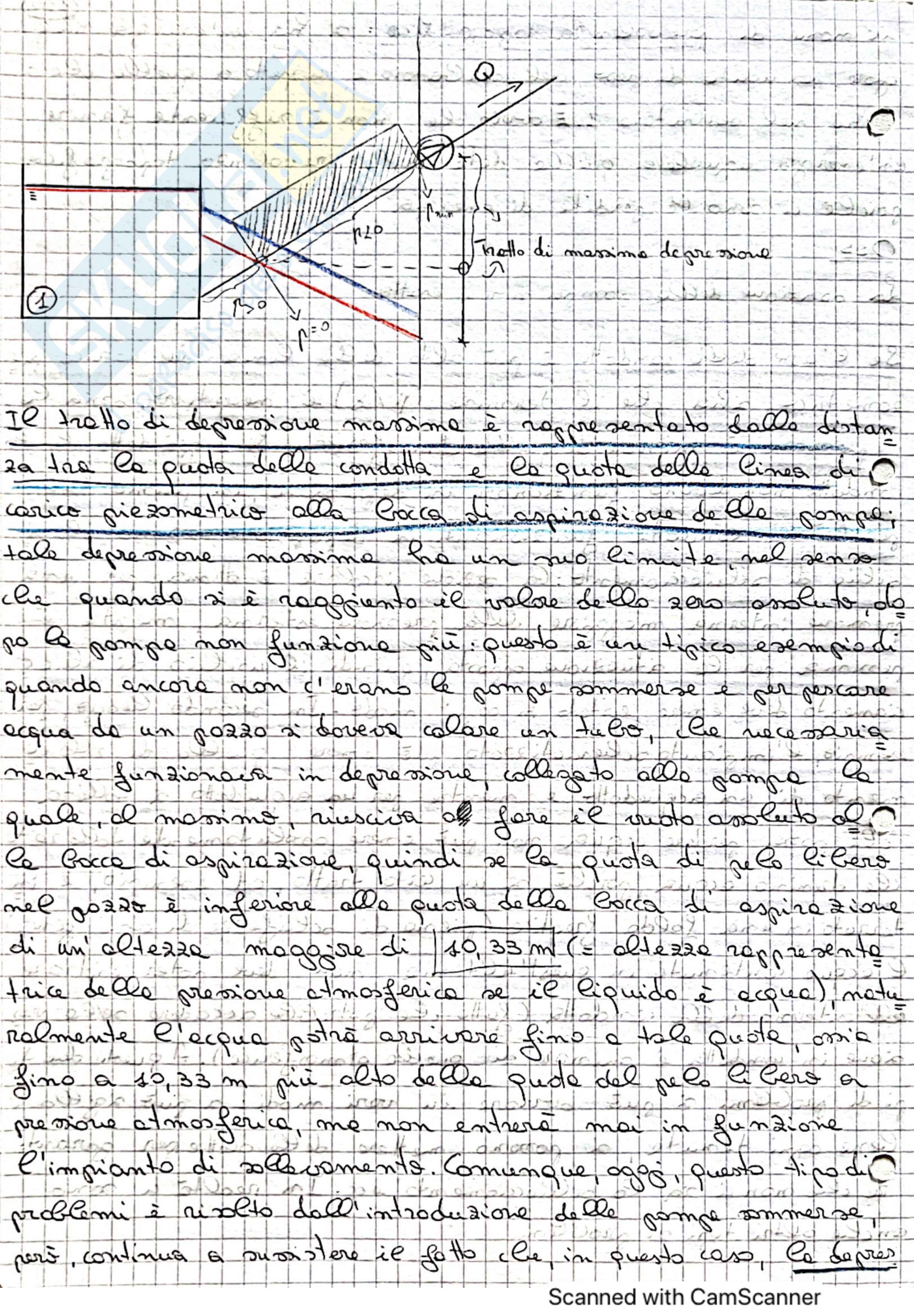 Idraulica - Appunto 22 Pag. 6