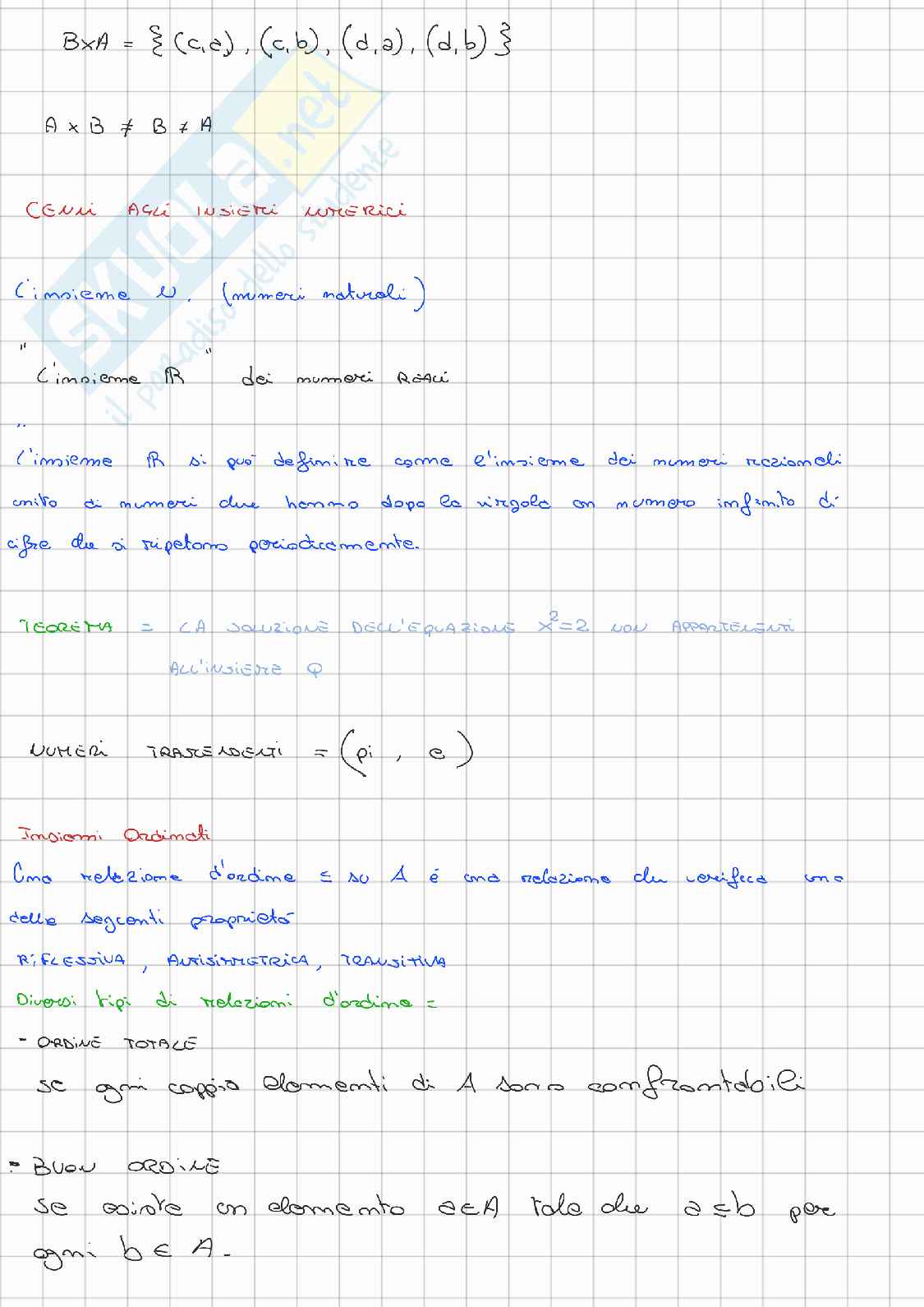 Appunti di Analisi matematica 1 su insiemi e funzioni Pag. 2