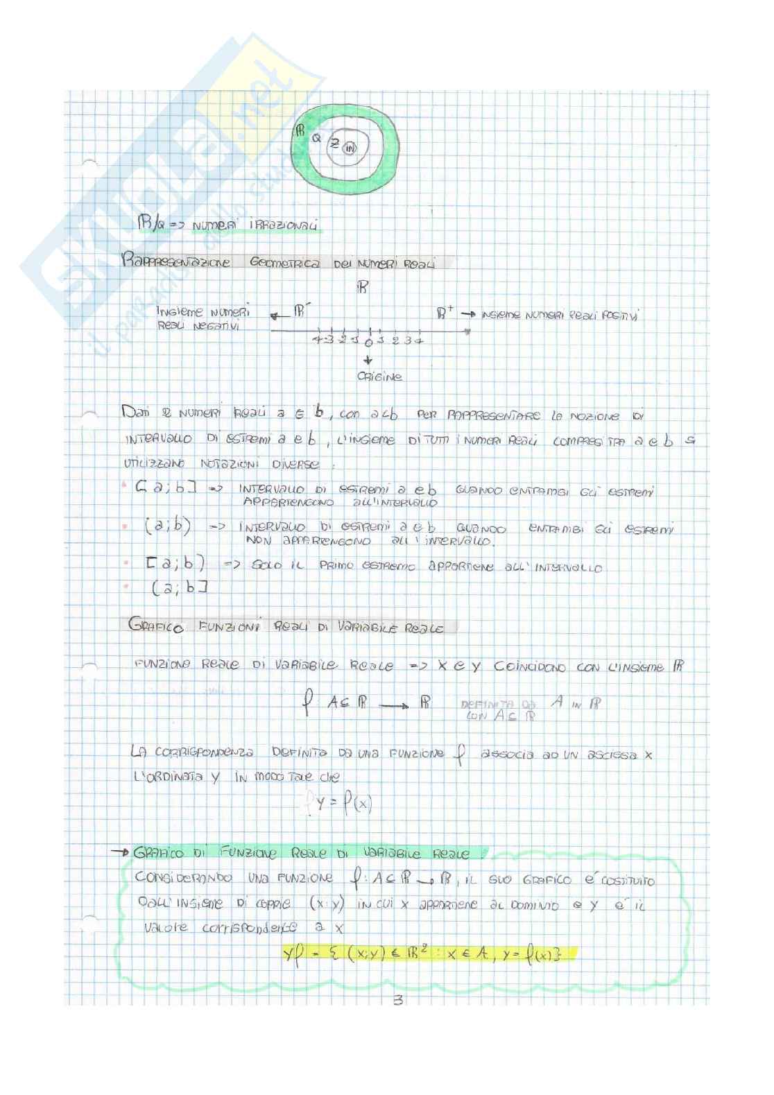 Appunti di Matematica generale Pag. 6