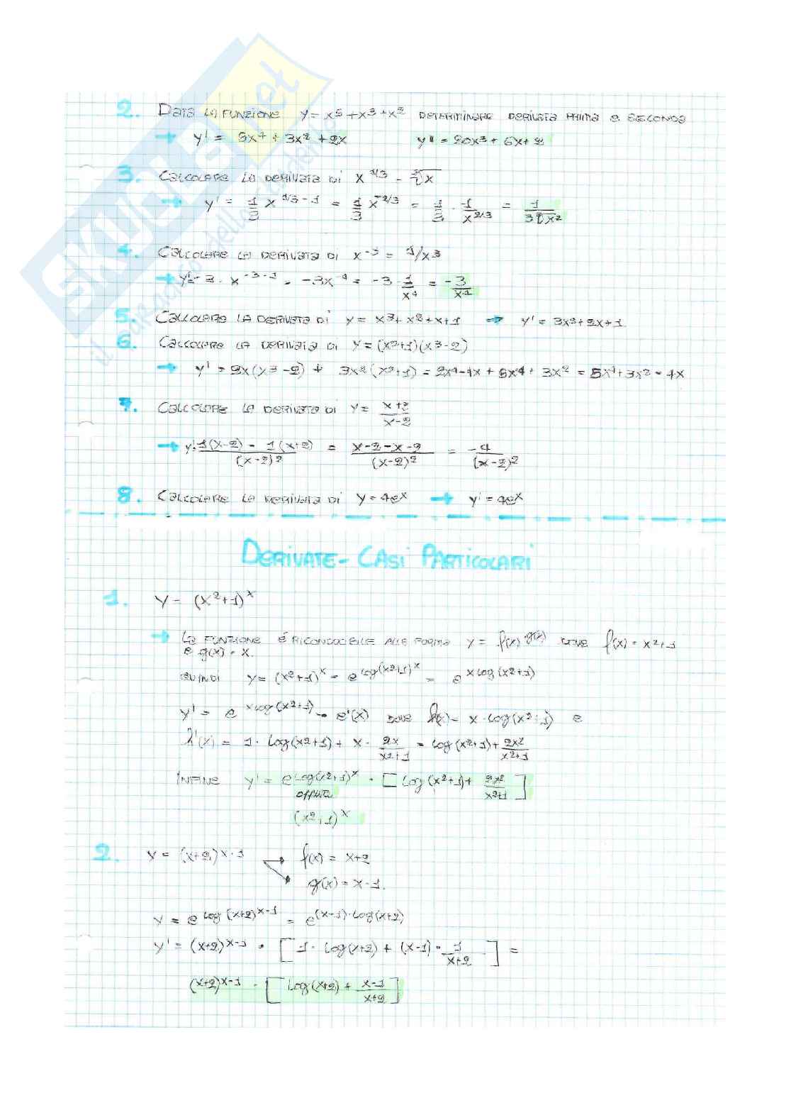 Appunti di Matematica generale Pag. 86