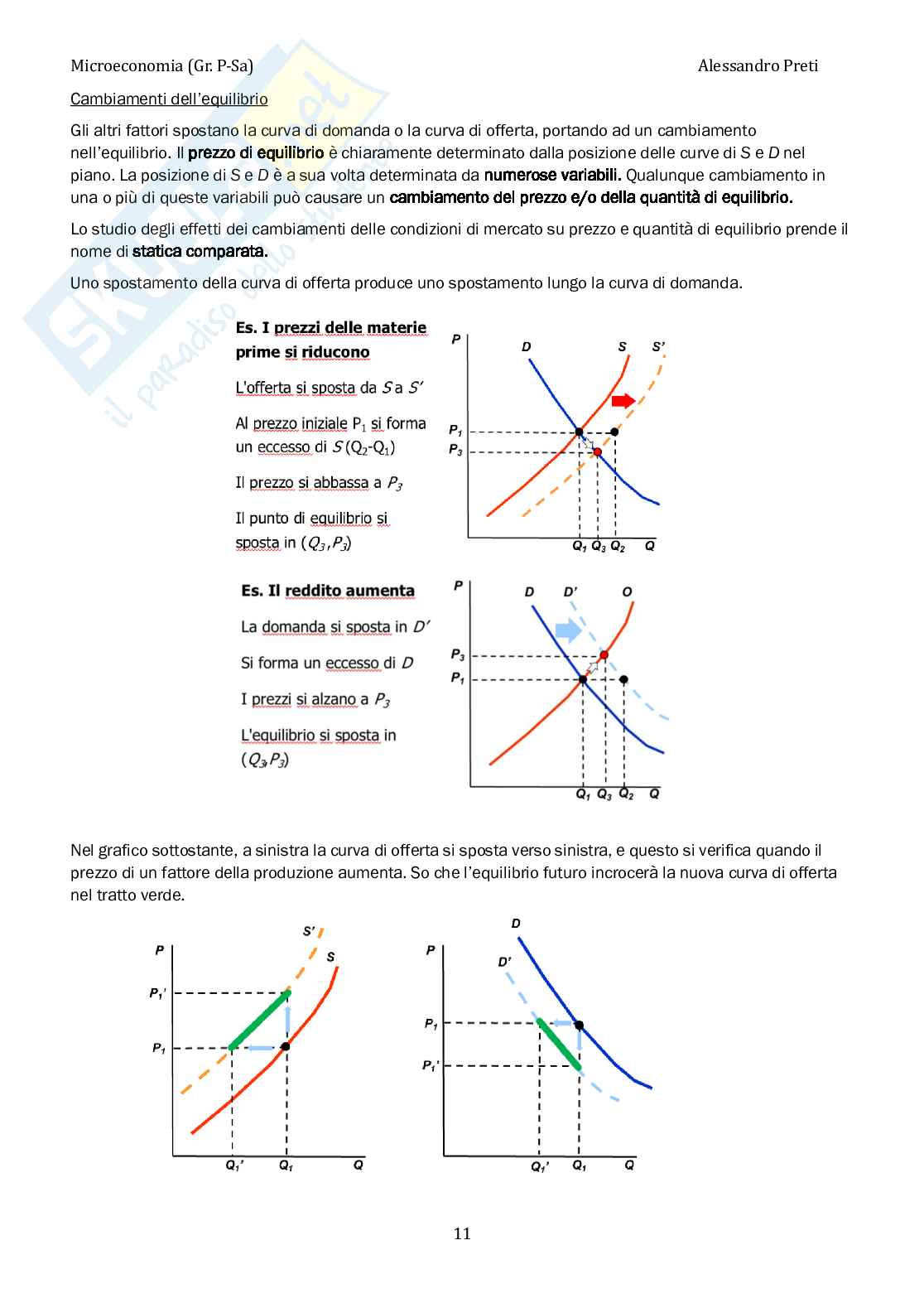 Microeconomia – Appunti completi, 202 pagine Pag. 11