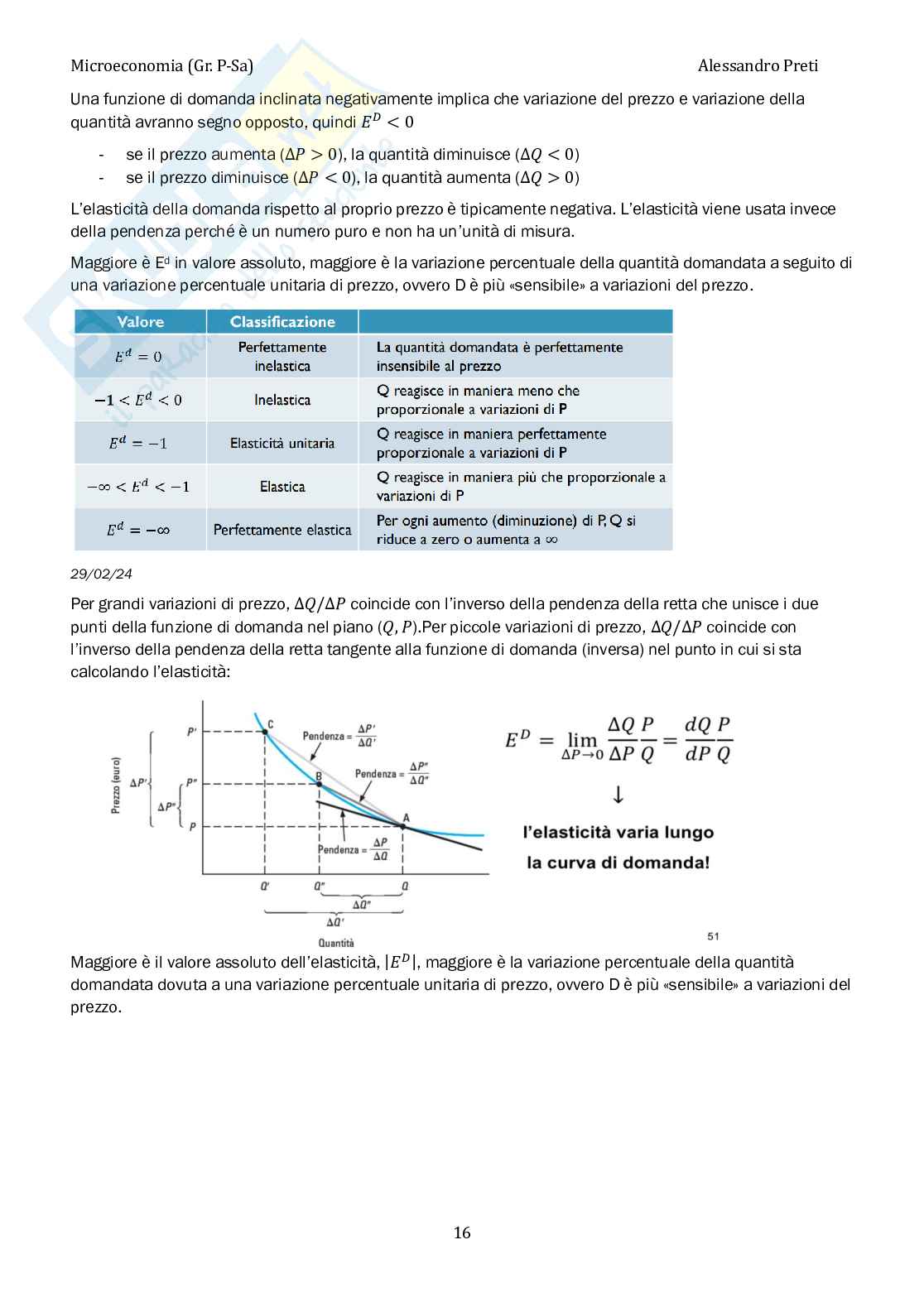 Microeconomia – Appunti completi, 202 pagine Pag. 16