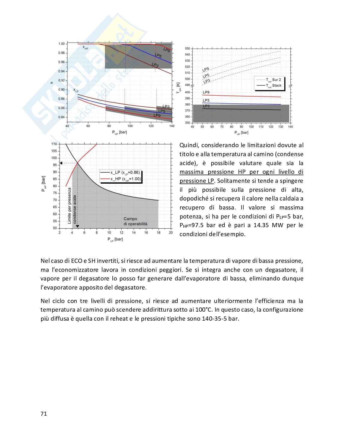 Appunti di Sistemi energetici avanzati Pag. 71