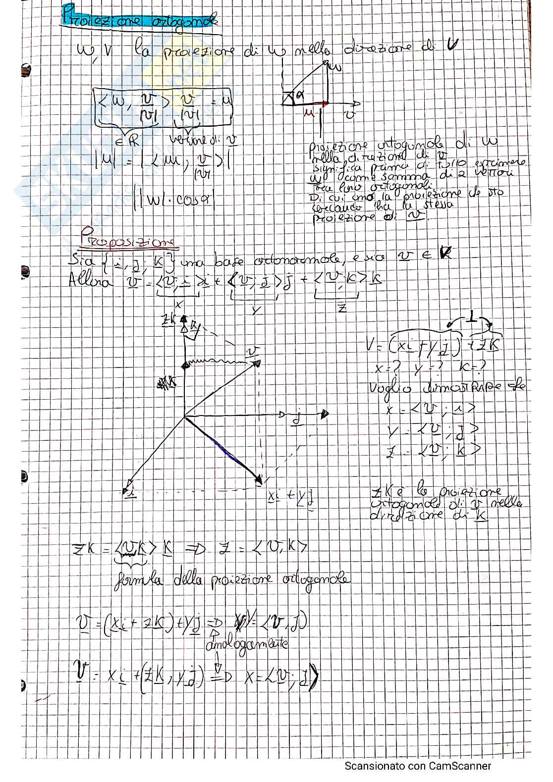 Appunti completi di Algebra e geometria lineare Pag. 16
