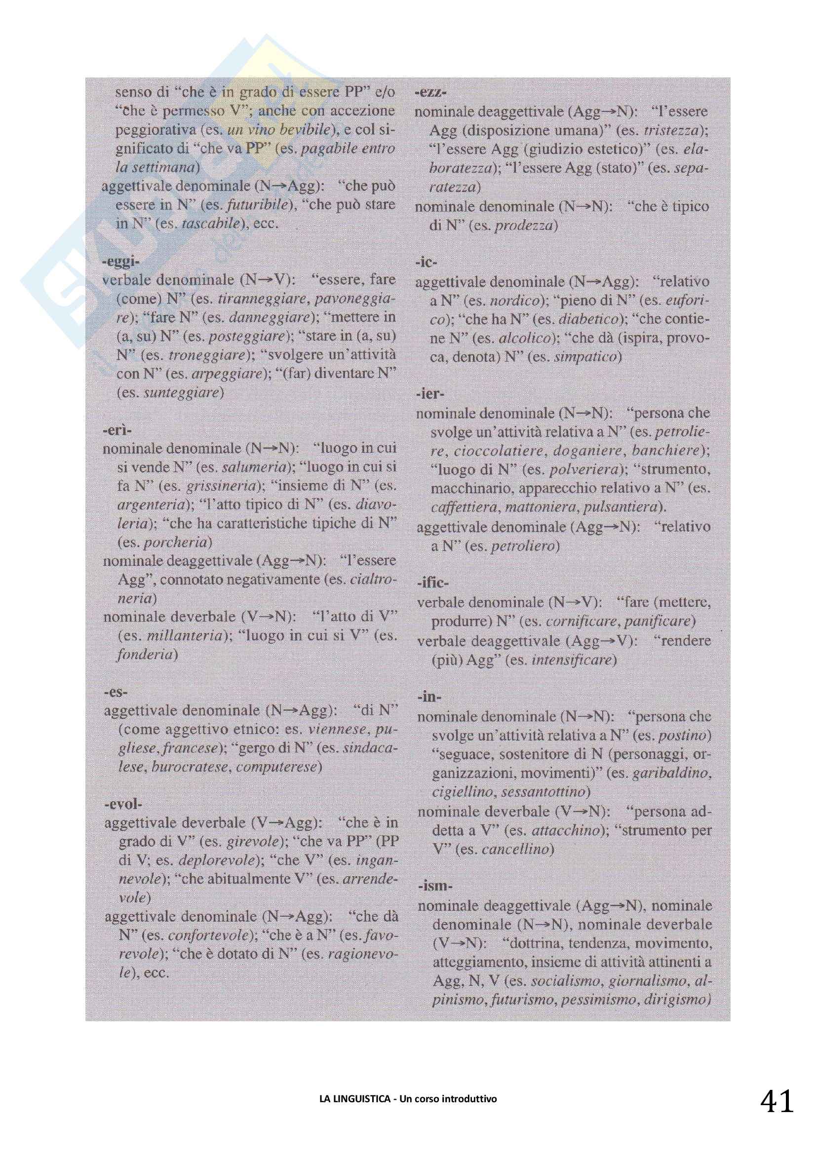 Riassunto esame linguistica generale, prof. Berruto, libro consigliato La Linguistica. Berruto, Cerruti Pag. 41