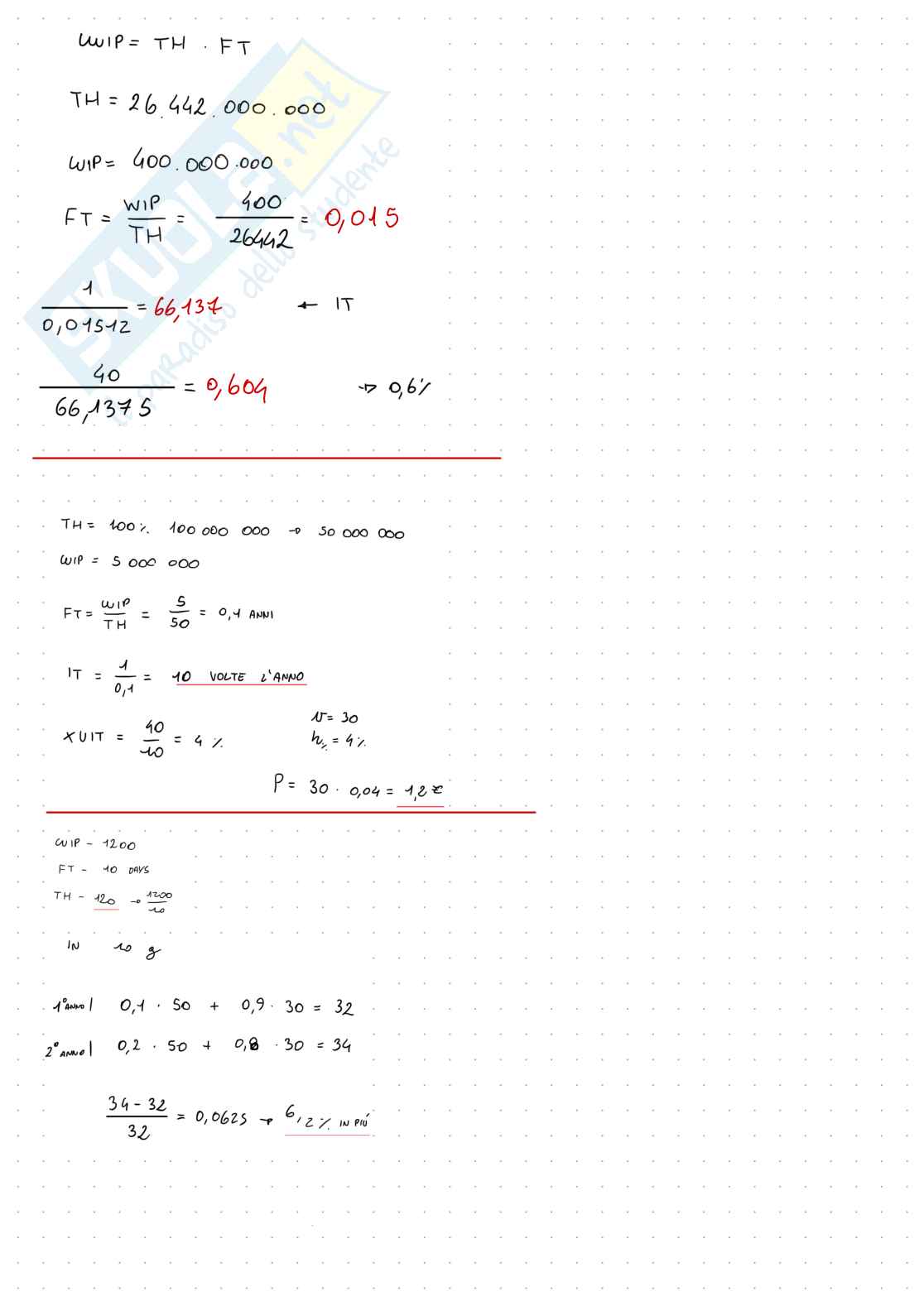 Esercitazione di  Programmazione e controllo dei processi  Pag. 2