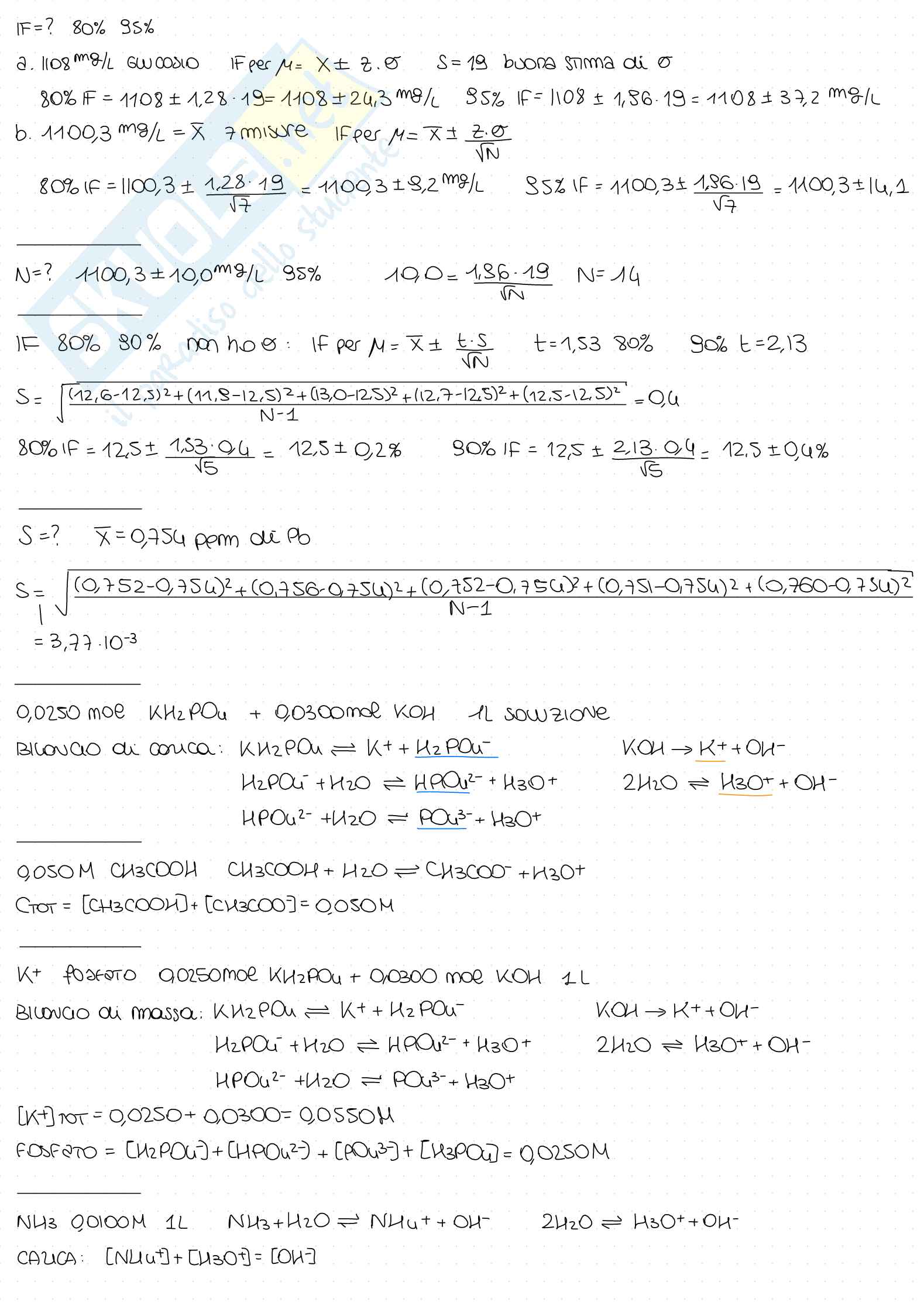 Chimica analitica  Pag. 21