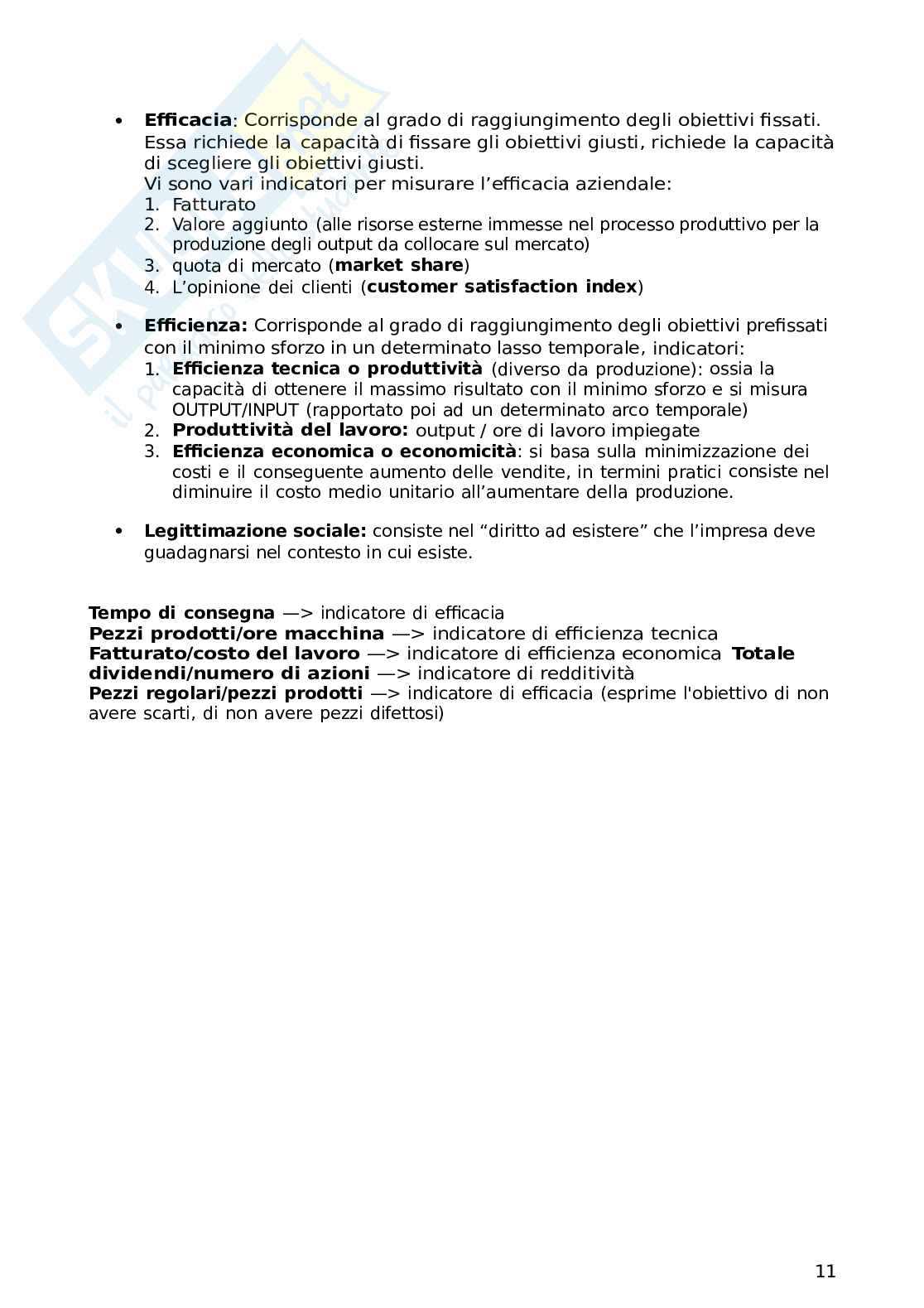 Appunti completi Business e Management Pag. 11