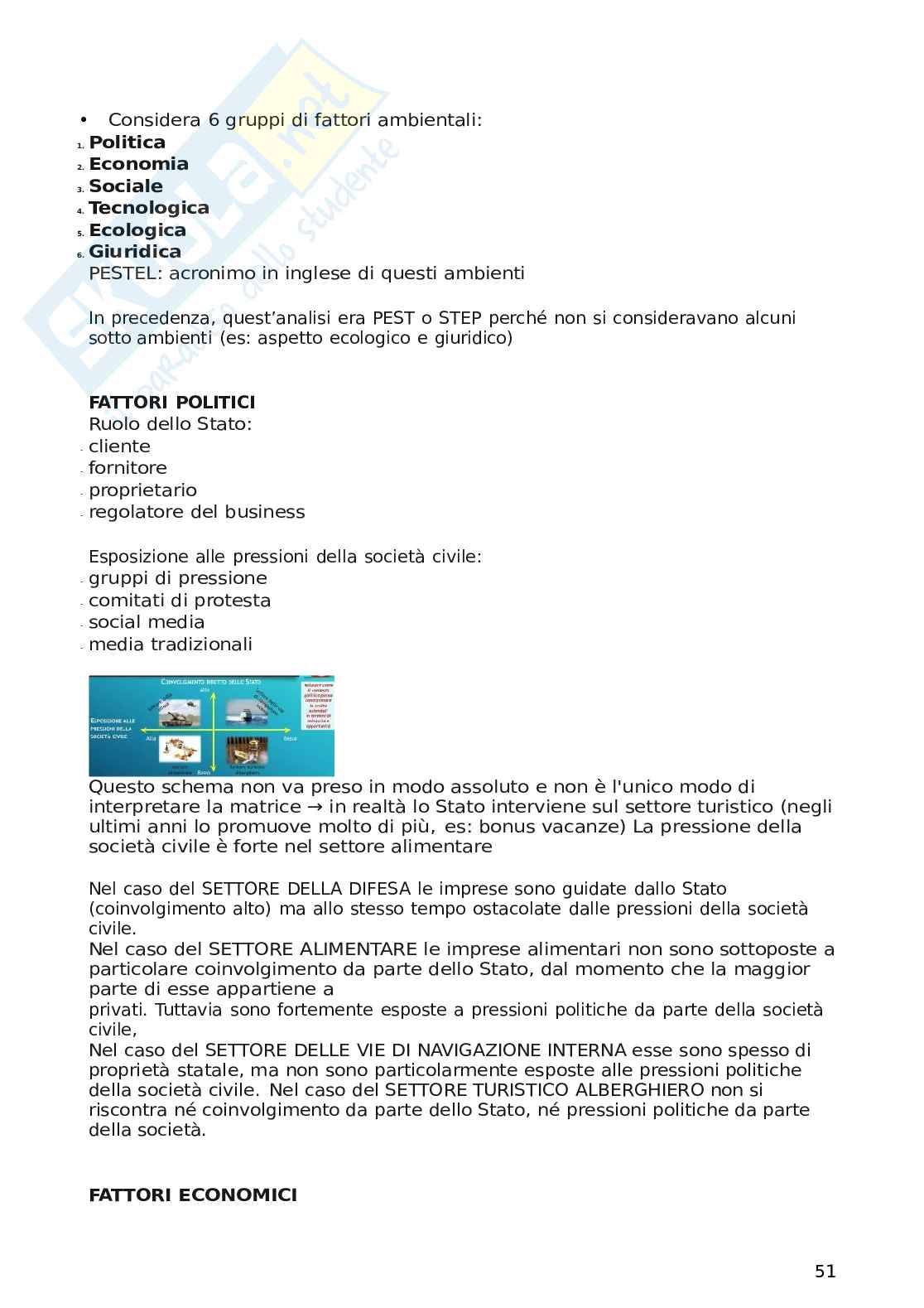 Appunti completi Business e Management Pag. 51