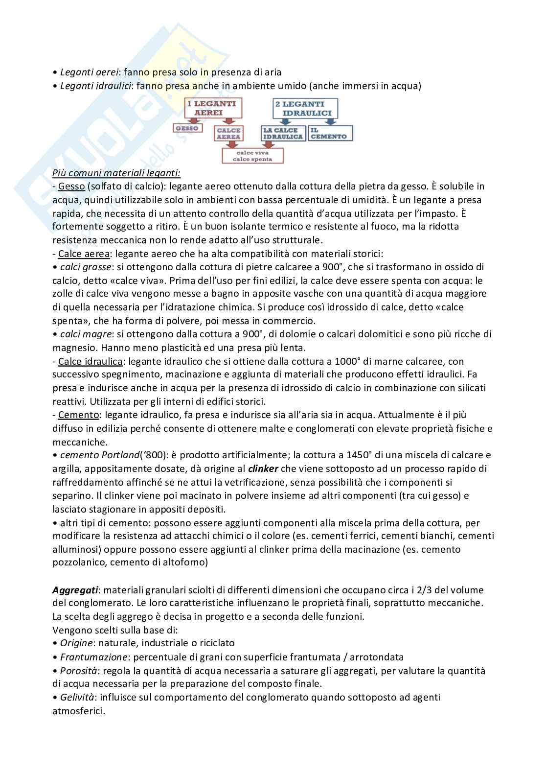 Appunti Architettura tecnica T  Pag. 41