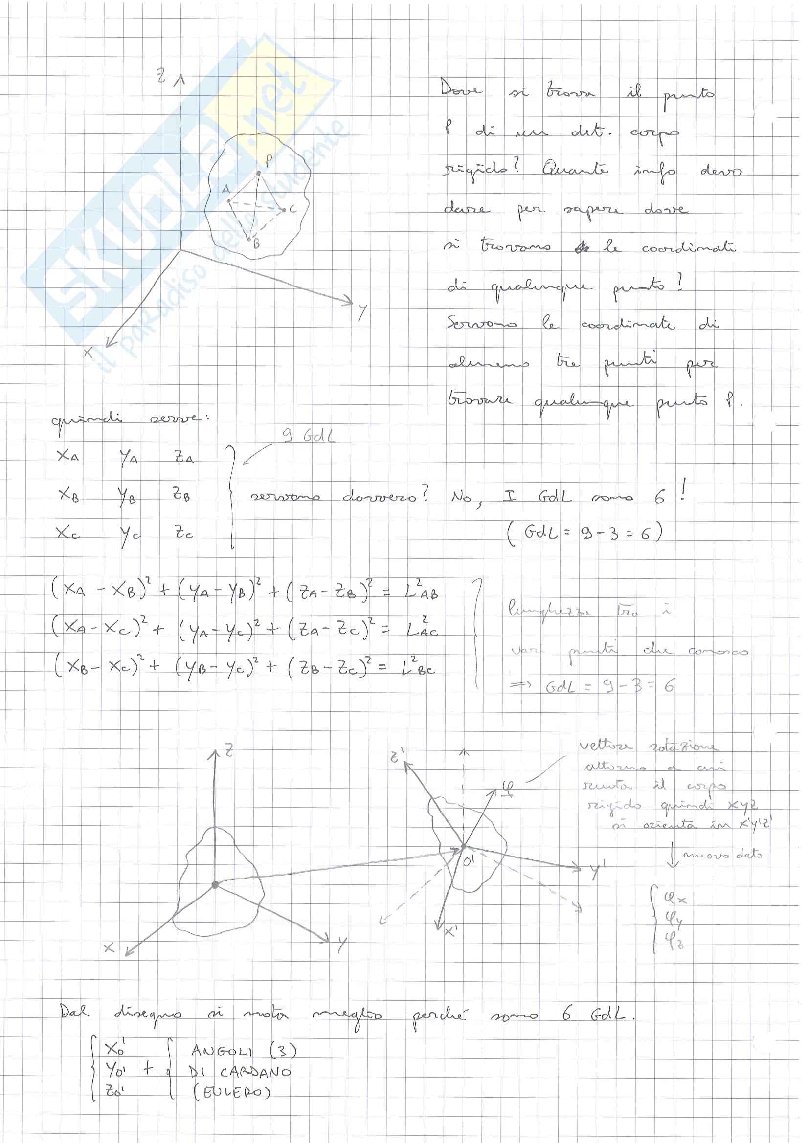 Meccanica Applicata alle macchine Pag. 16
