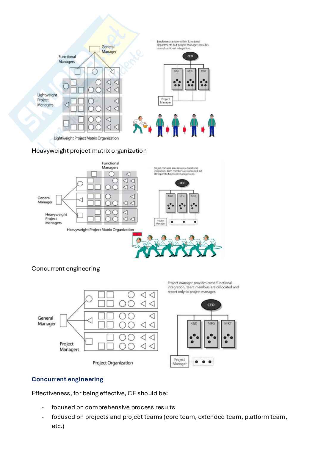 Appunti Product and asset lifecycle management  Pag. 51