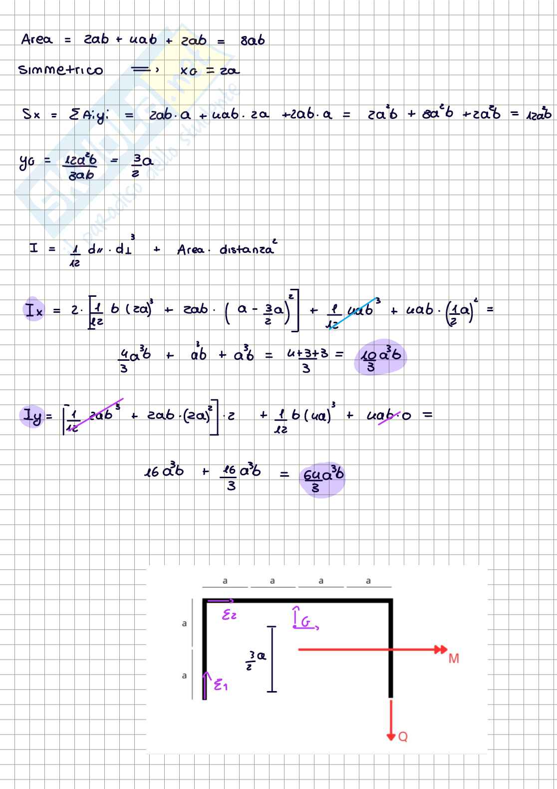 Meccanica dei solidi Pag. 21