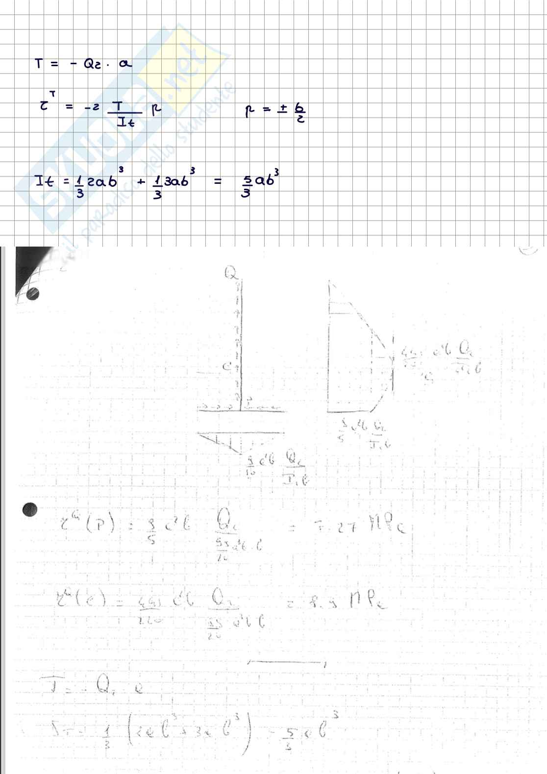 Meccanica dei solidi Pag. 36