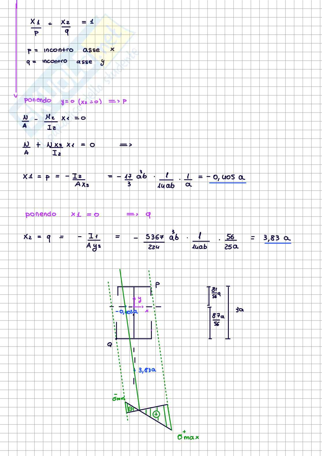 Meccanica dei solidi Pag. 41