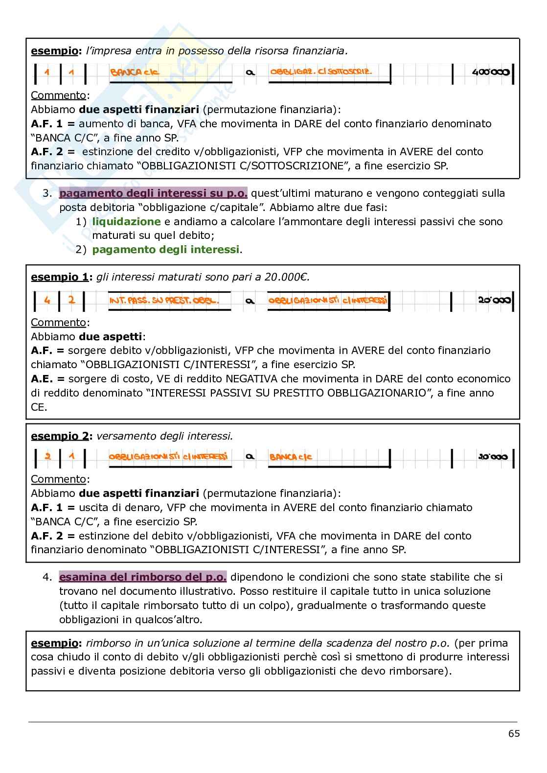 Appunti completi di Economia aziendale Pag. 66