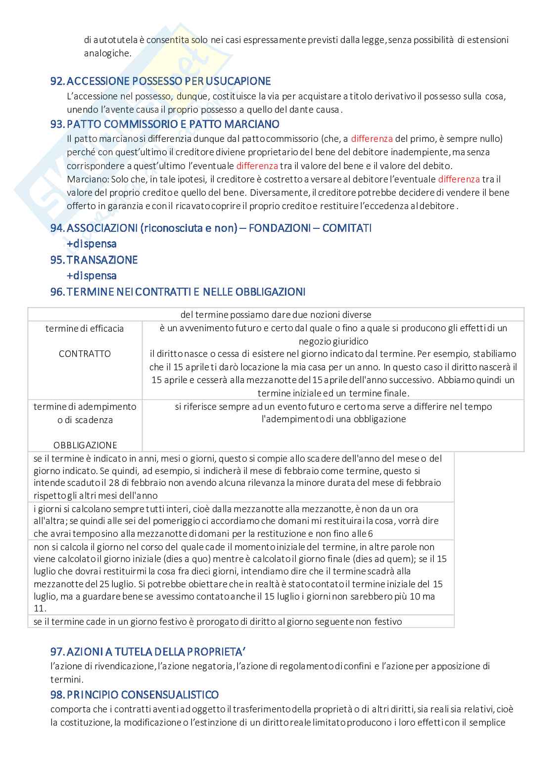 Domande Diritto privato Pag. 26