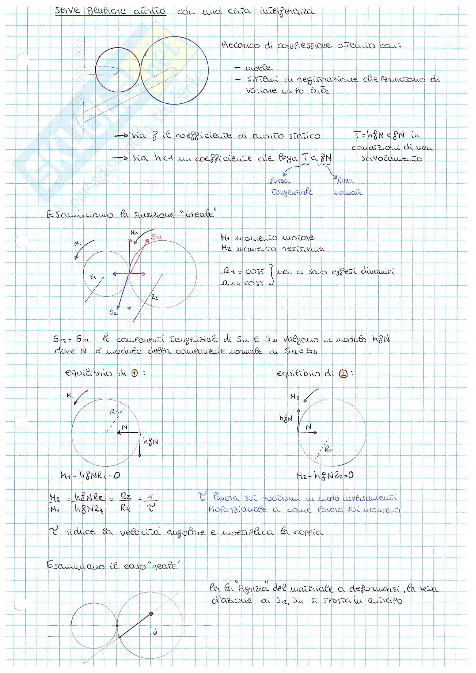 Meccanica applicata alle macchine Pag. 21