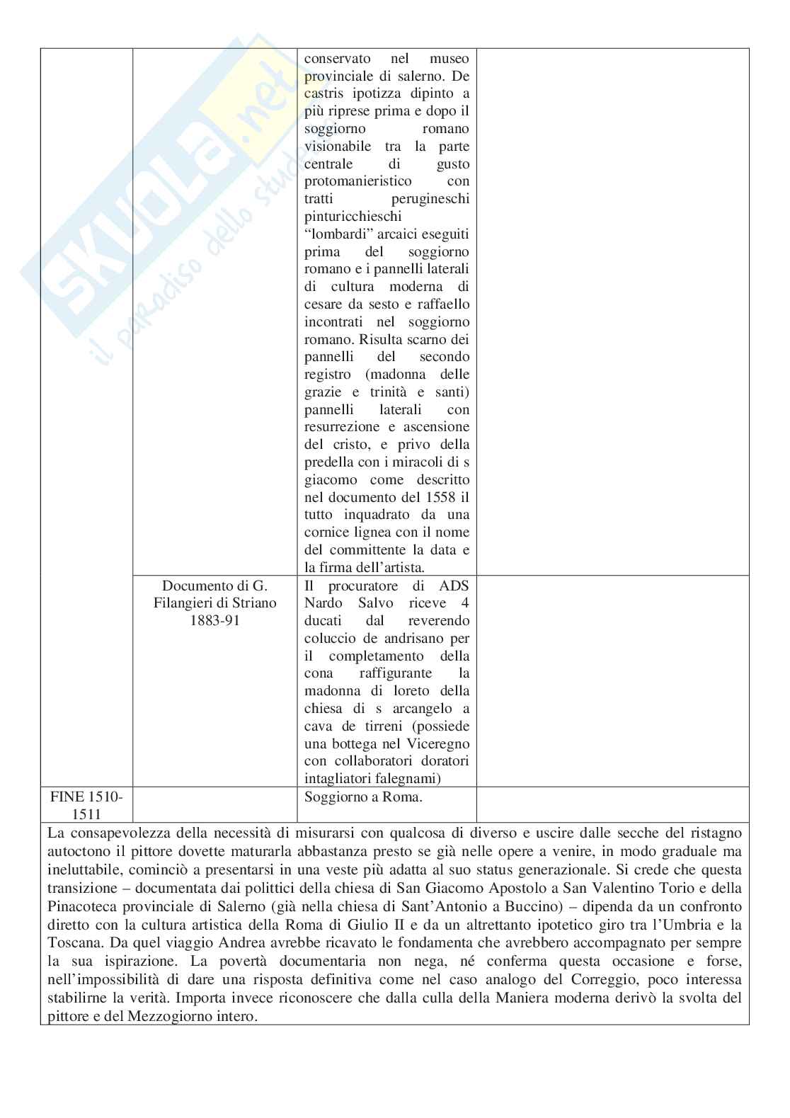 Andrea Sabatini da Salerno parte 1 Pag. 6