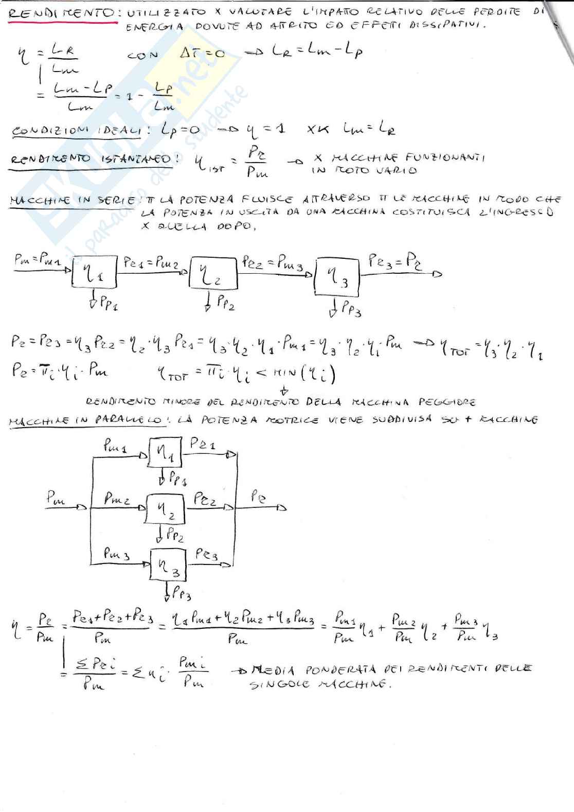 Meccanica applicata alle macchine Pag. 16