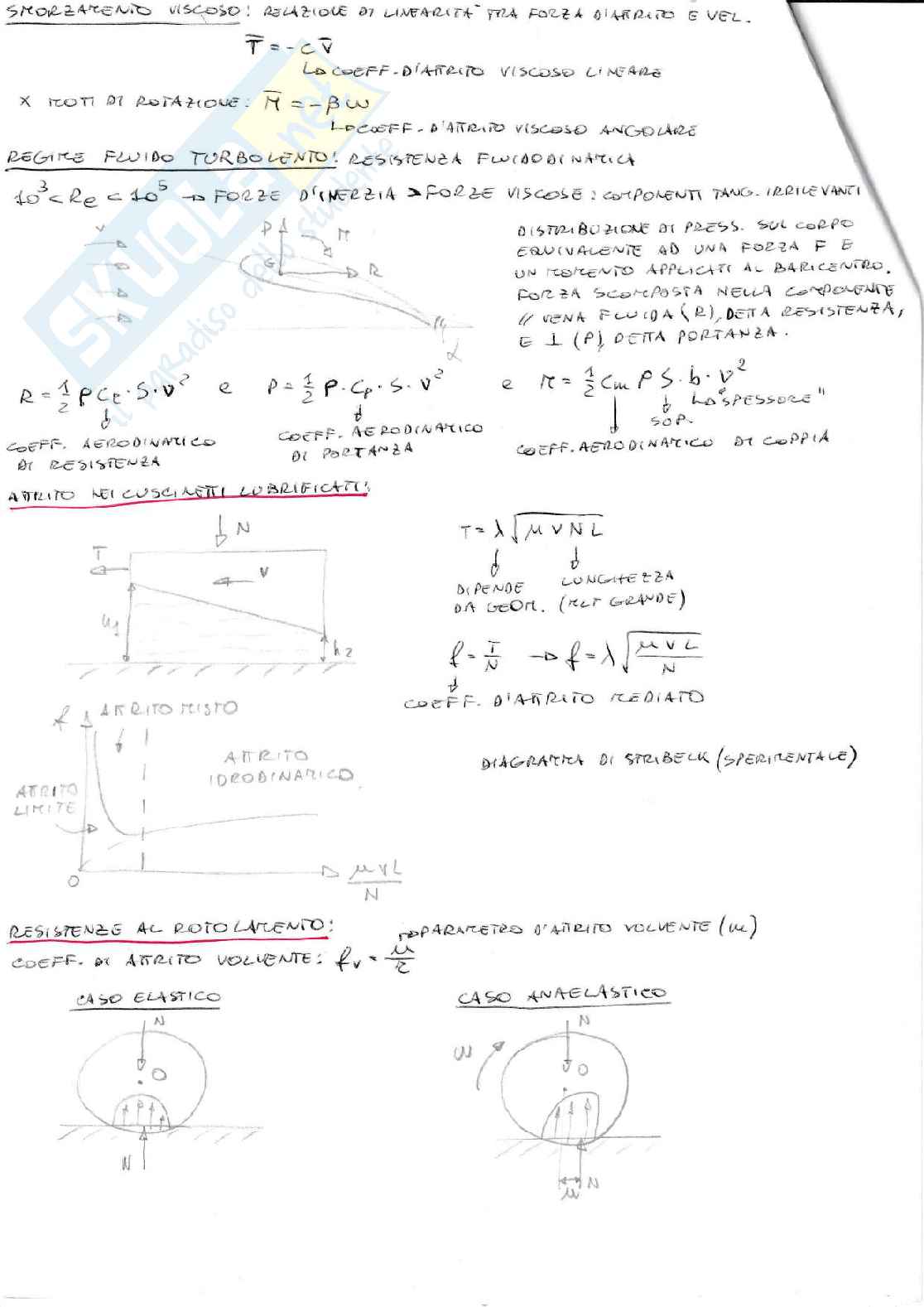 Meccanica applicata alle macchine Pag. 2